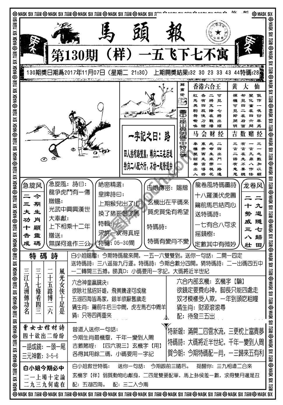 马头报
