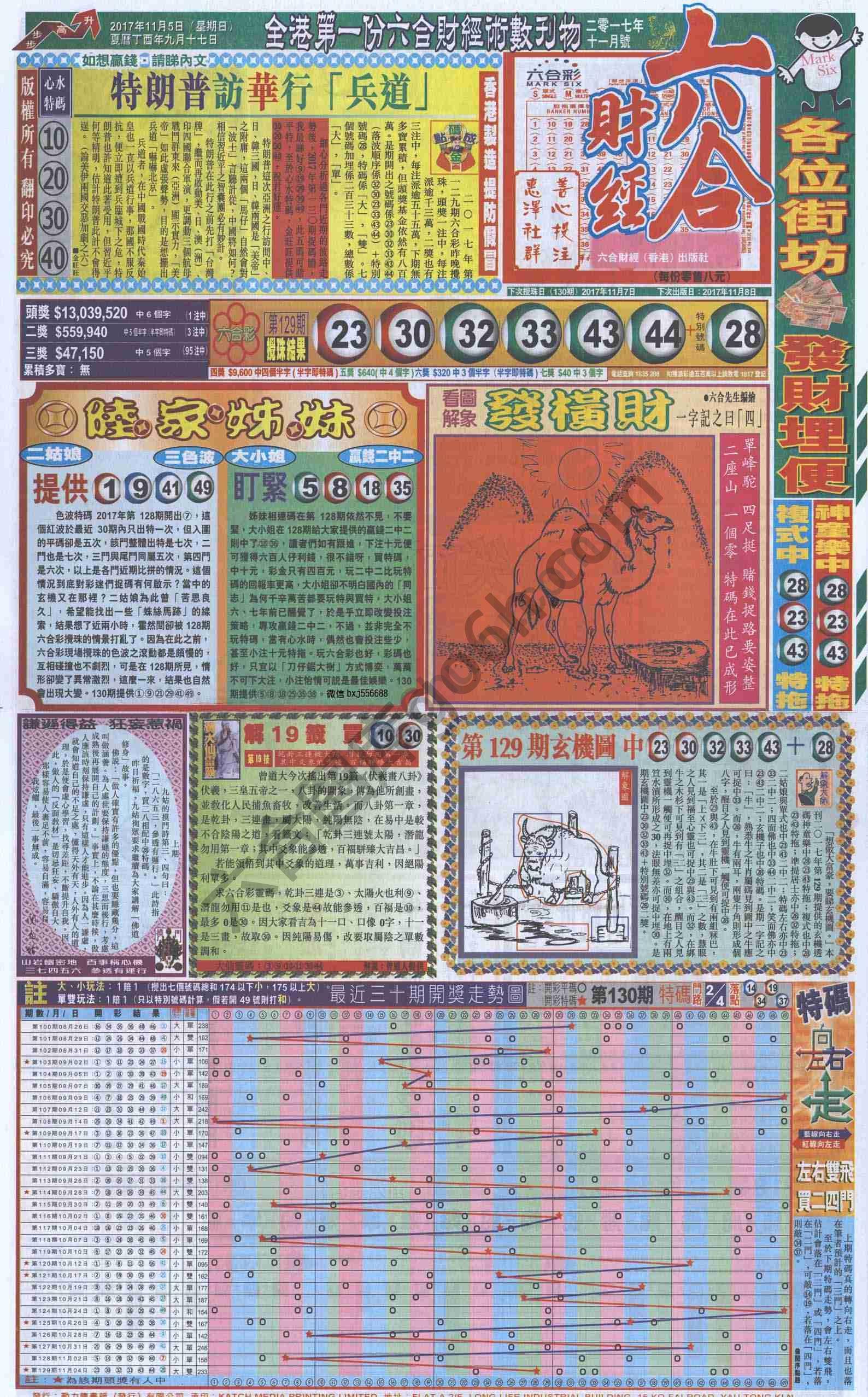 新六合财经