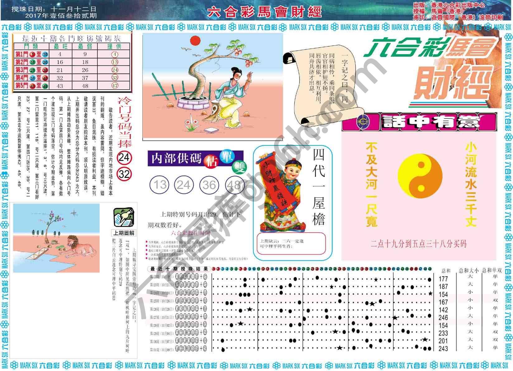 六合彩马会财经