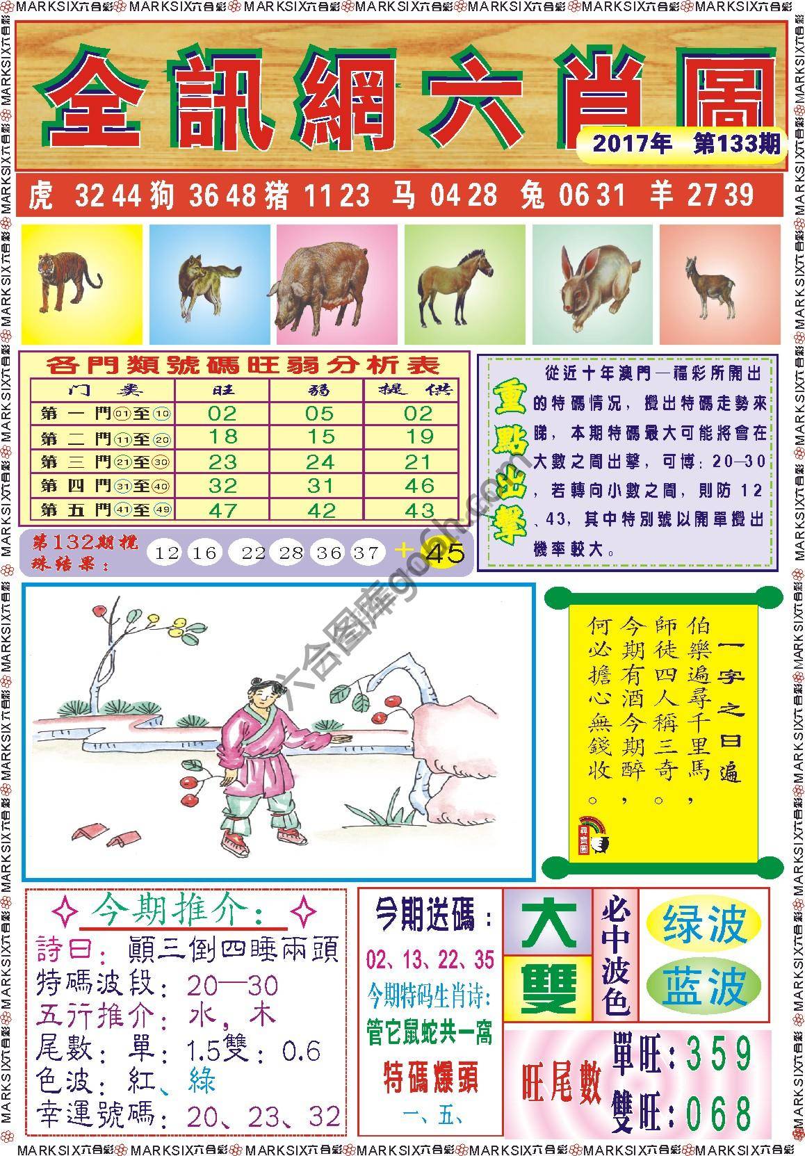 全讯网六肖图