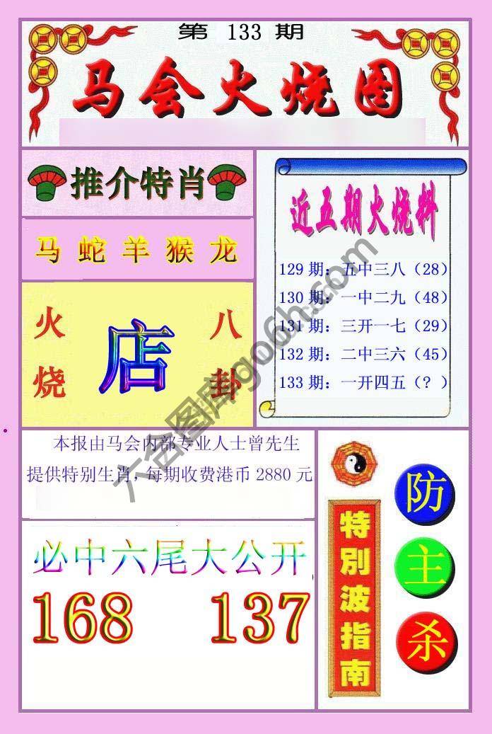 火烧图