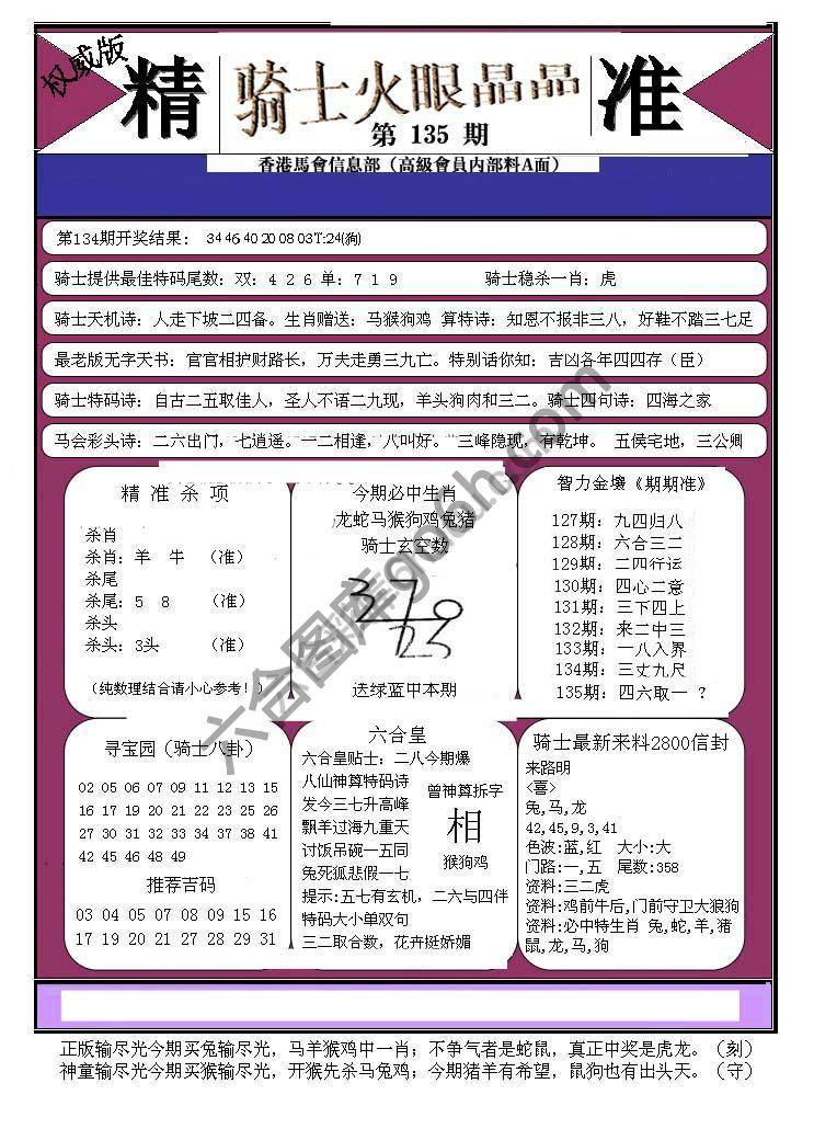 骑士火眼晶晶