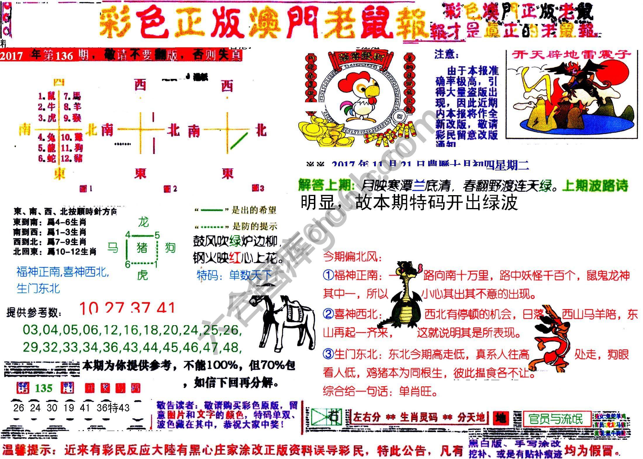 澳门老鼠报
