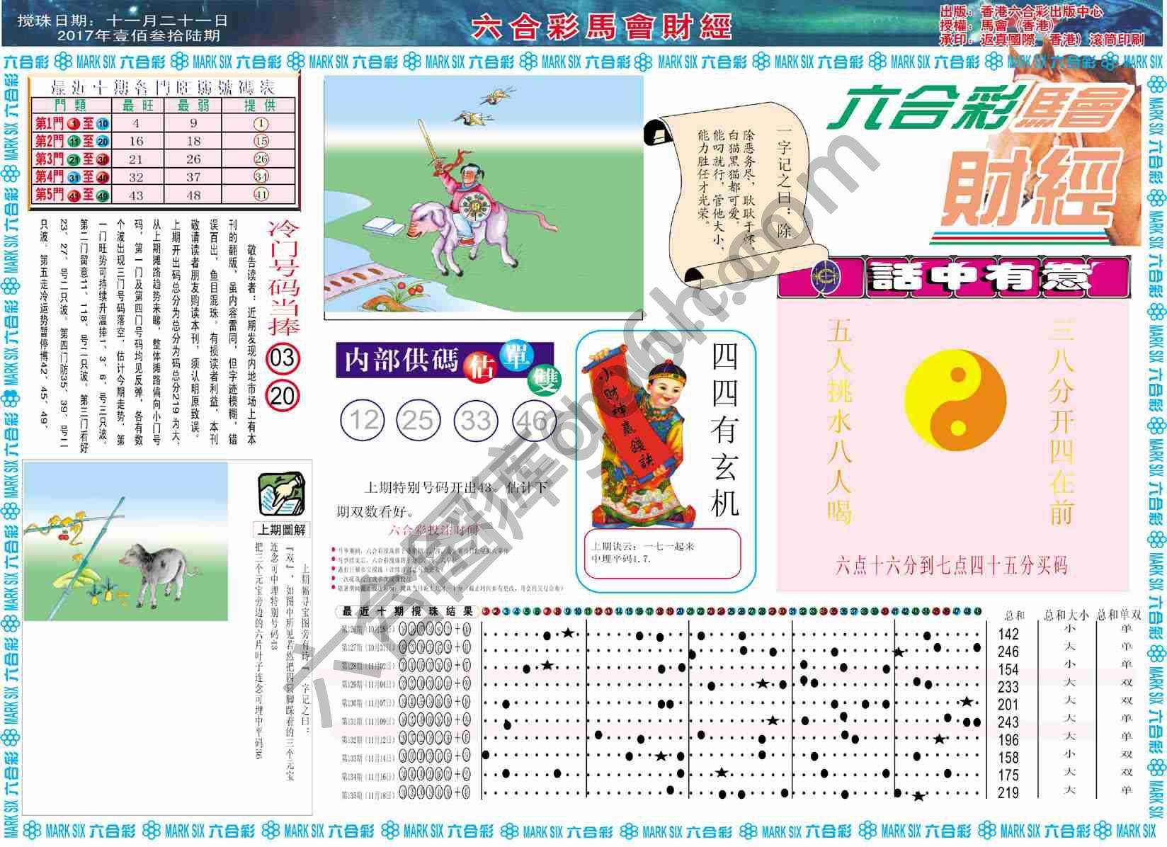 六合彩马会财经