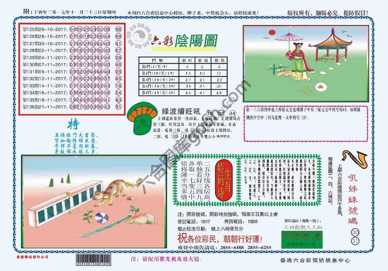 六彩阴阳图
