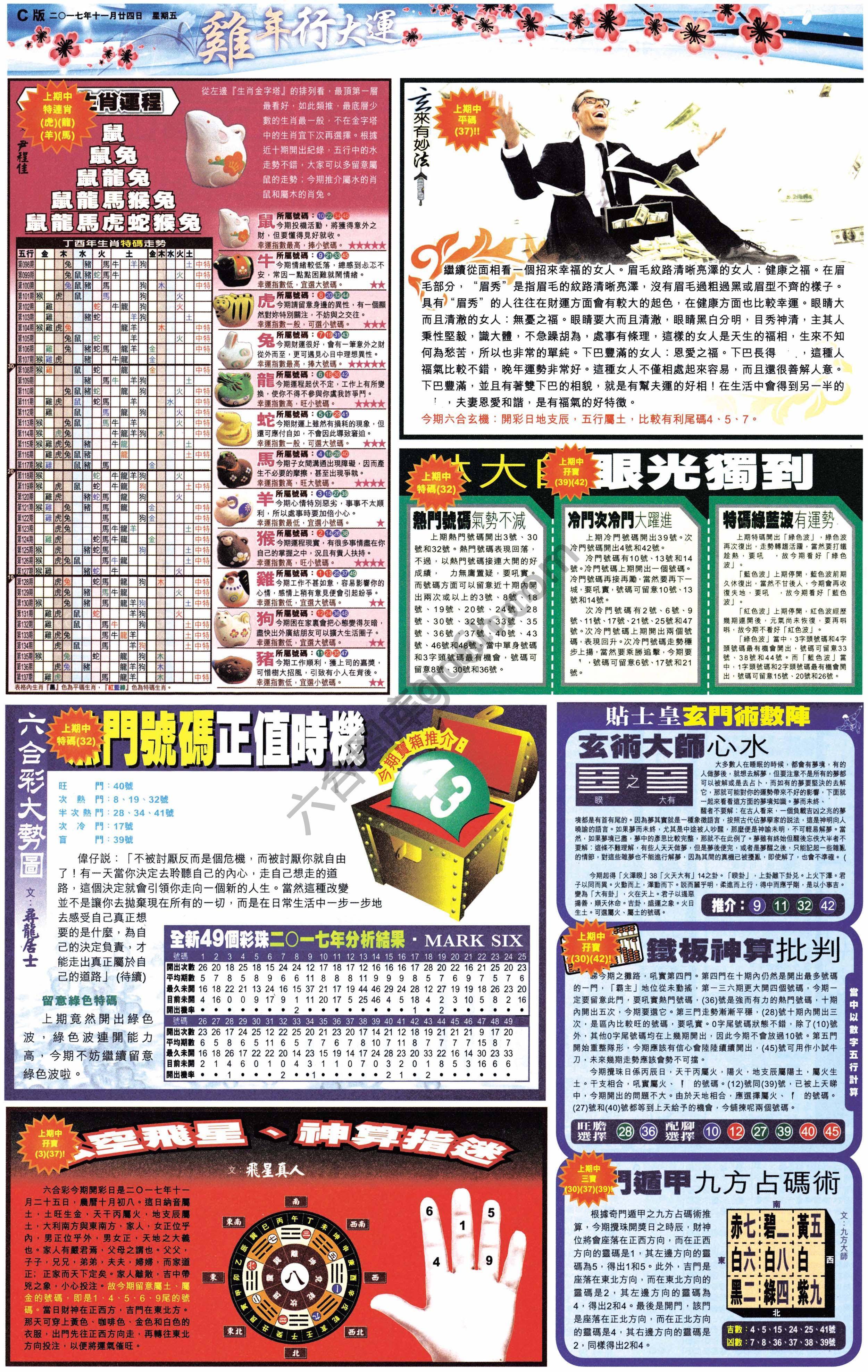 大版贴士皇