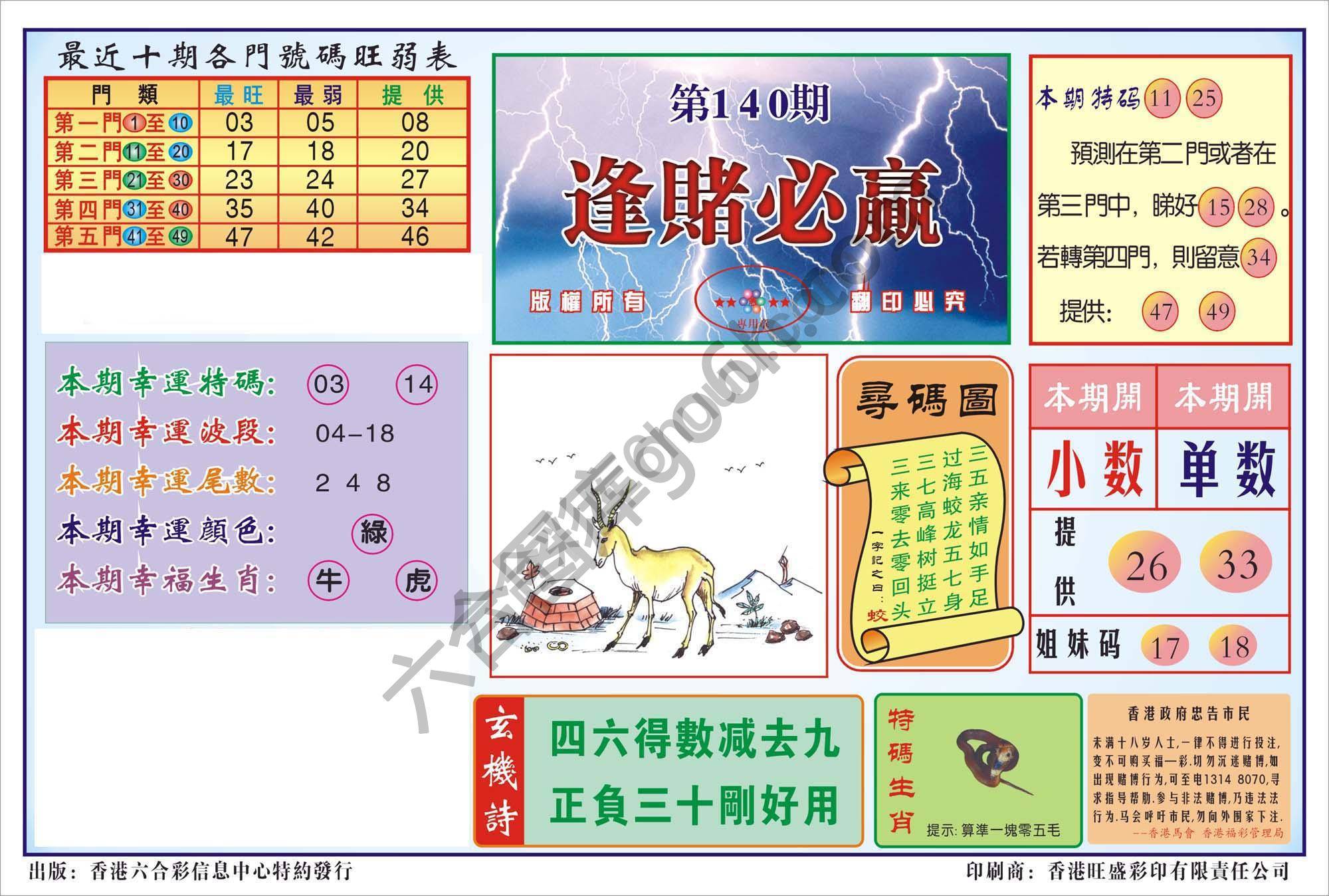 香港逢赌必羸