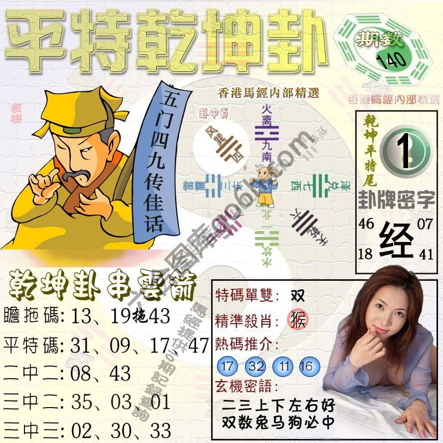 平特乾坤卦