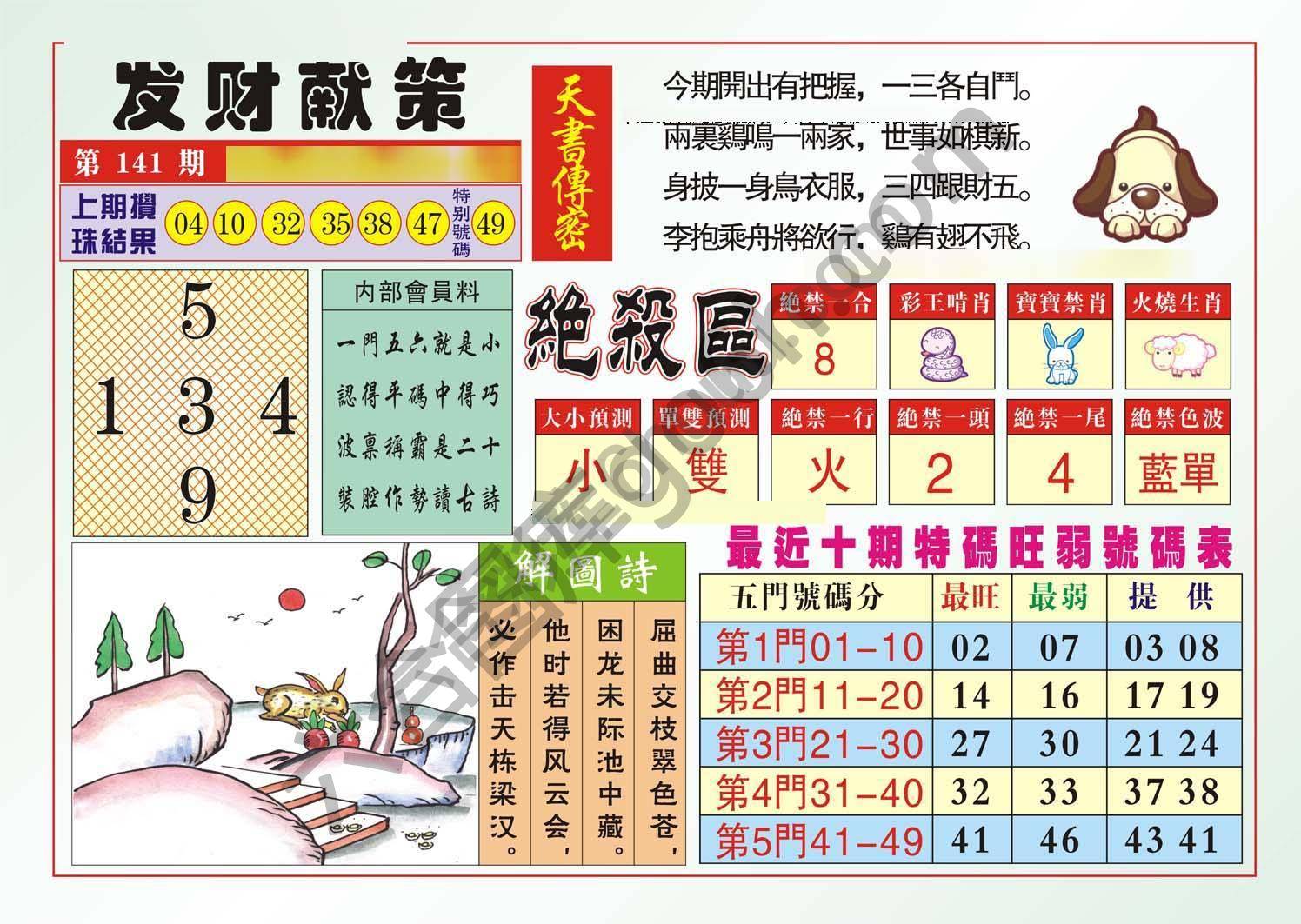 发财献策