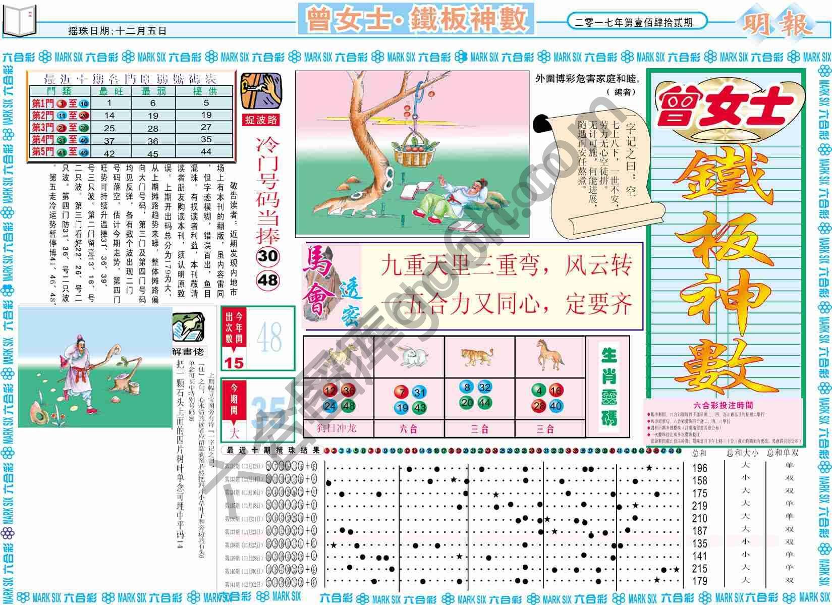 曾女士铁板神数