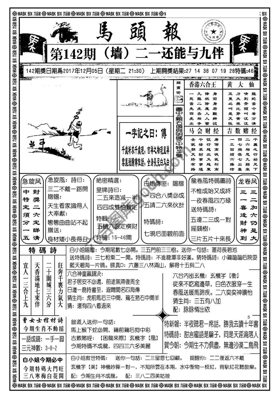 马头报