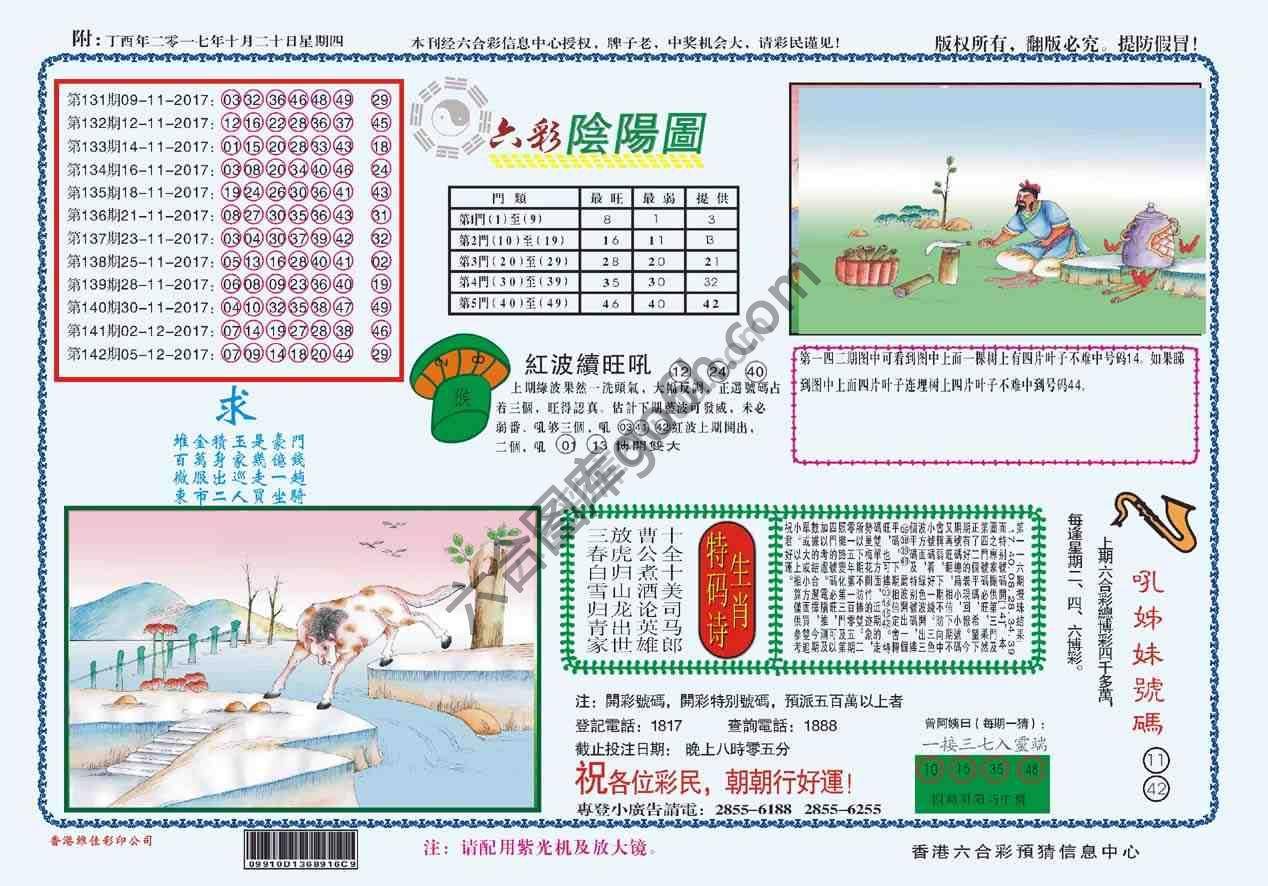六彩阴阳图
