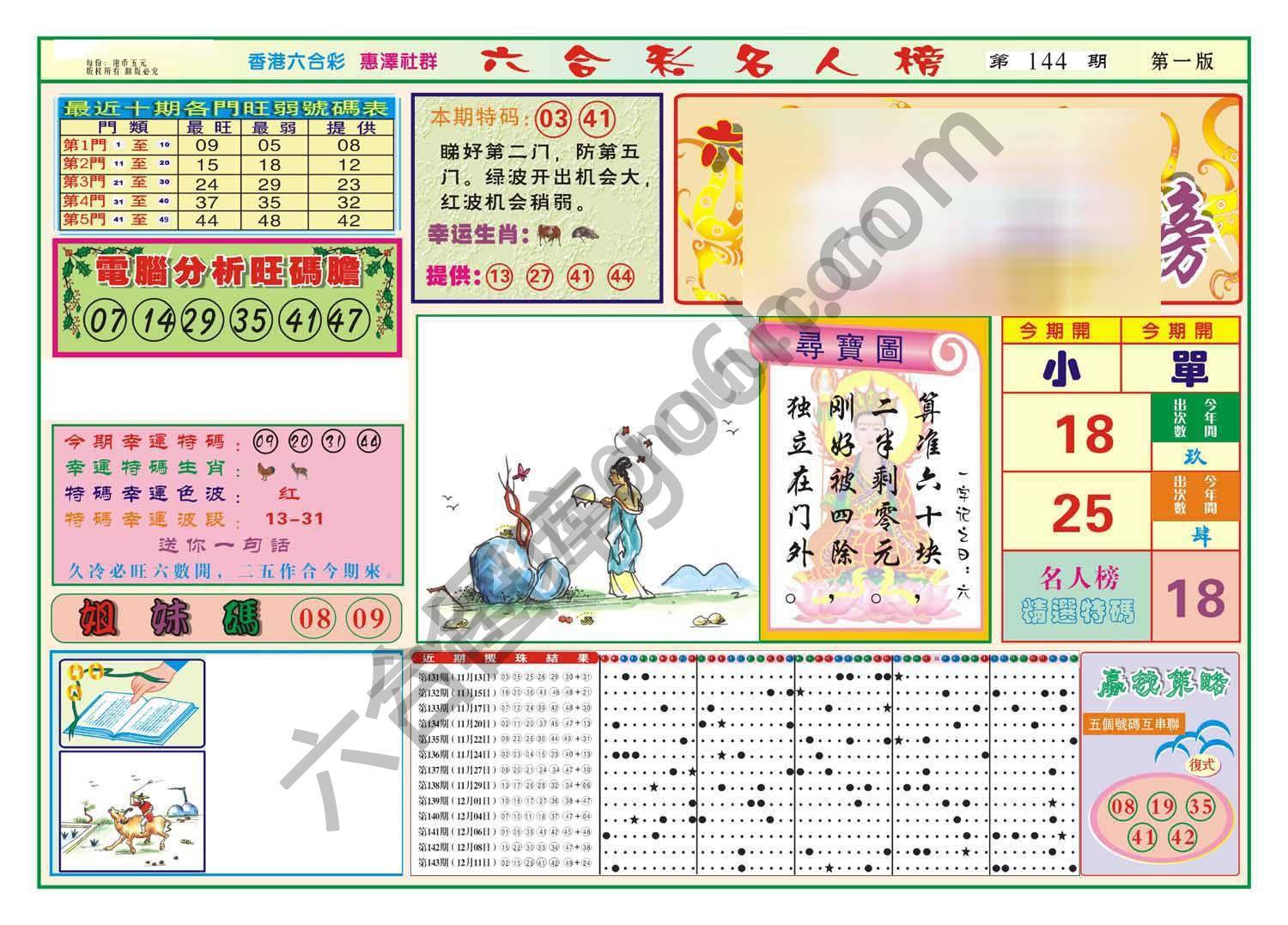 名人榜