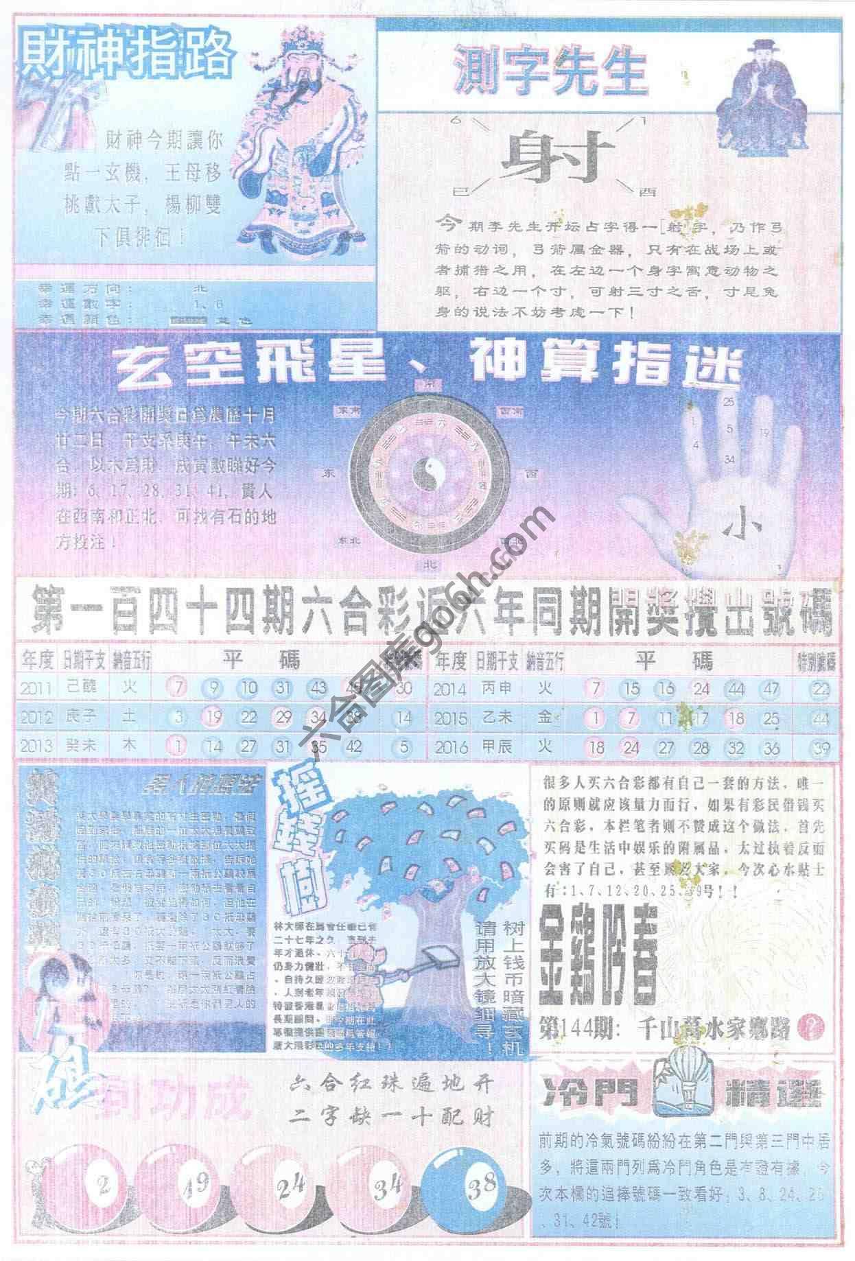 四柱预测