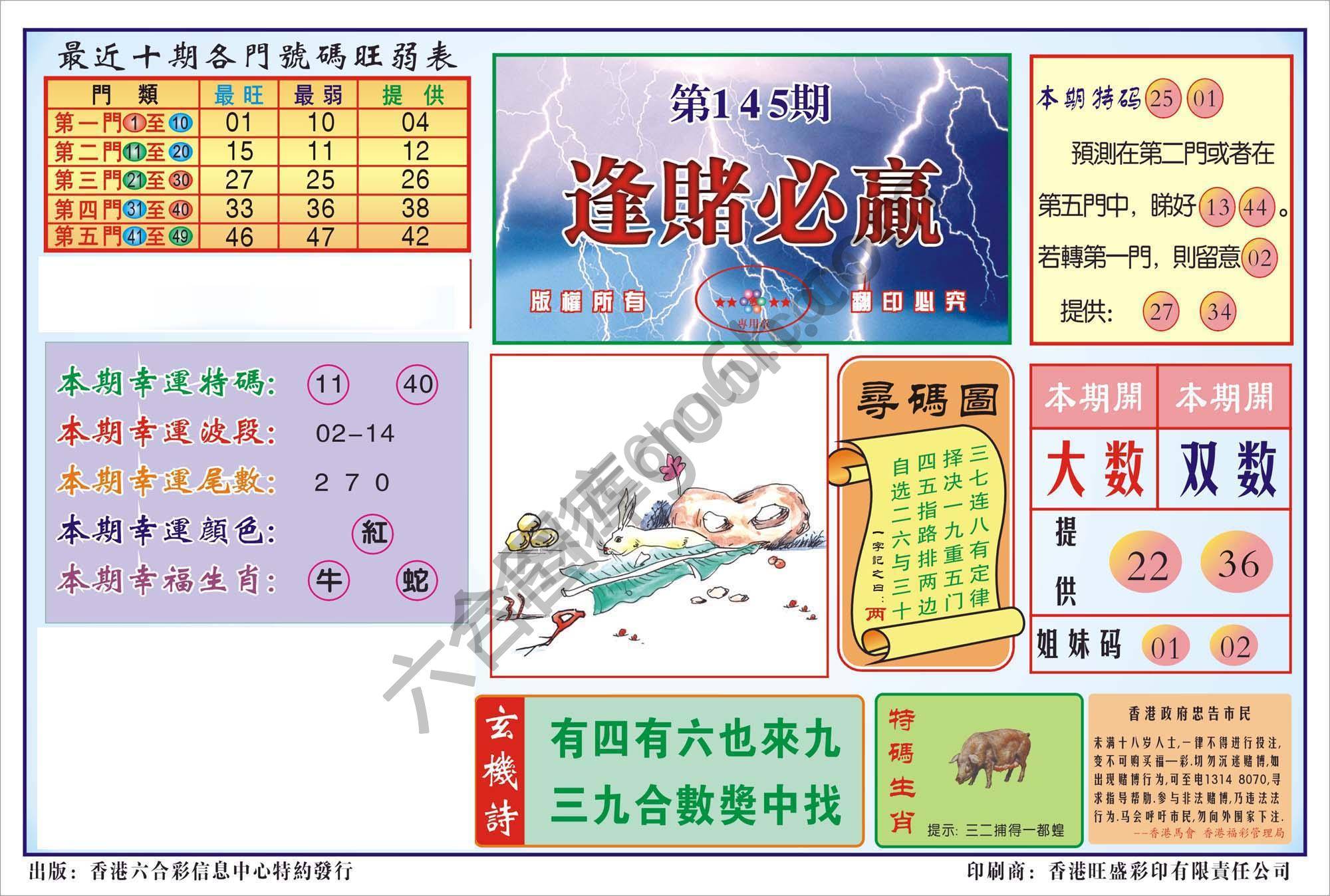 香港逢赌必羸