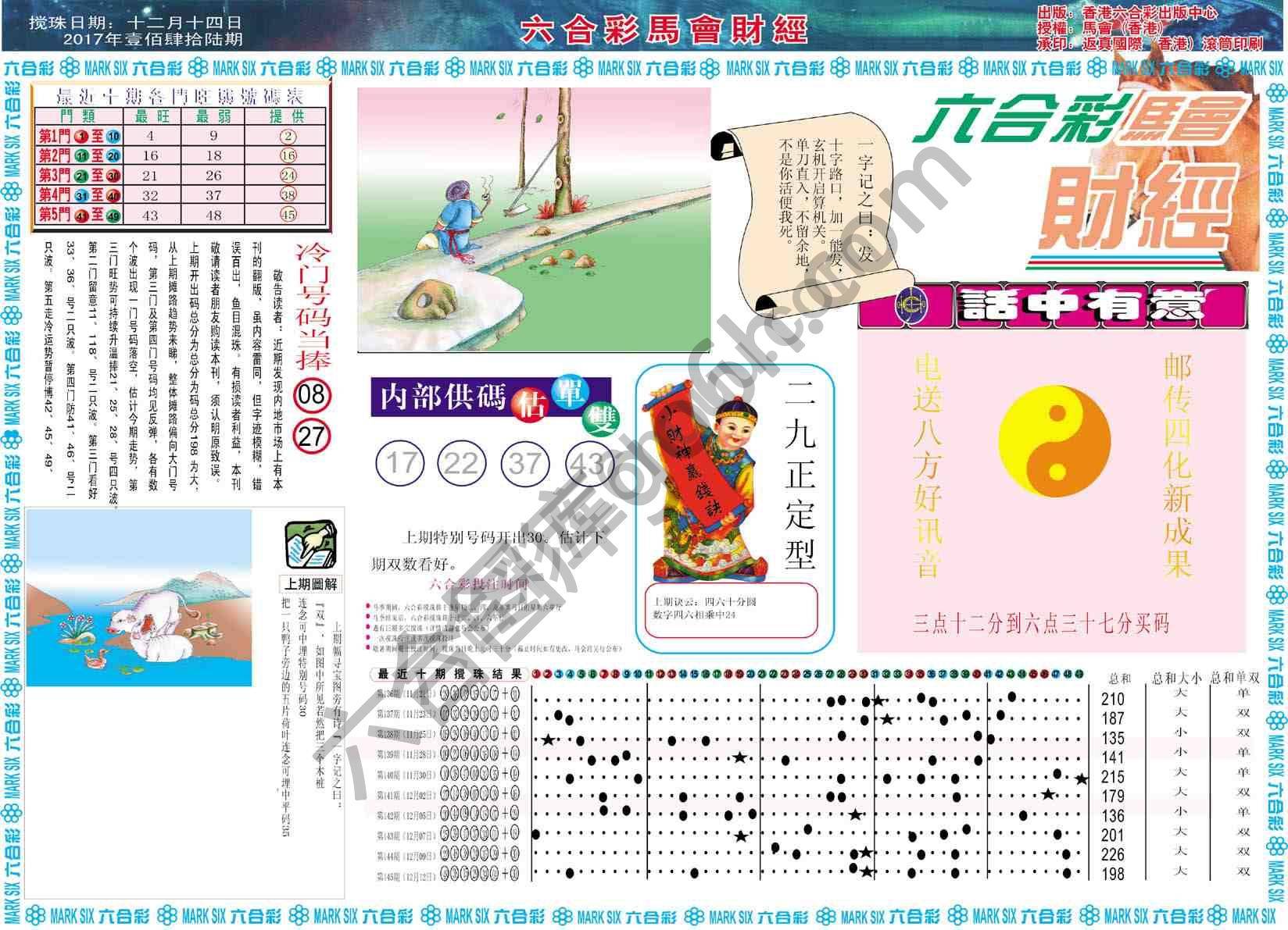六合彩马会财经