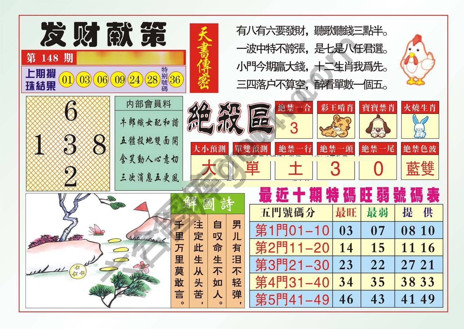 发财献策
