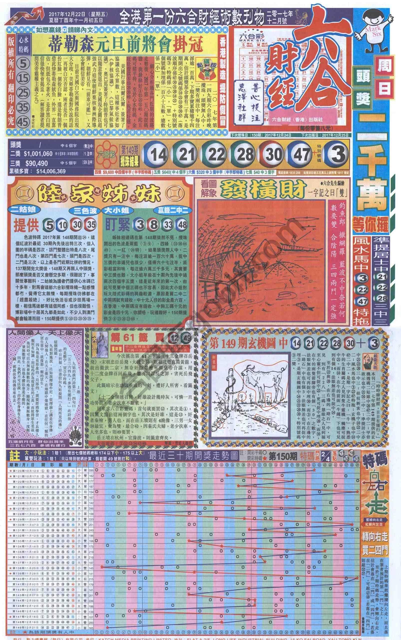 新六合财经
