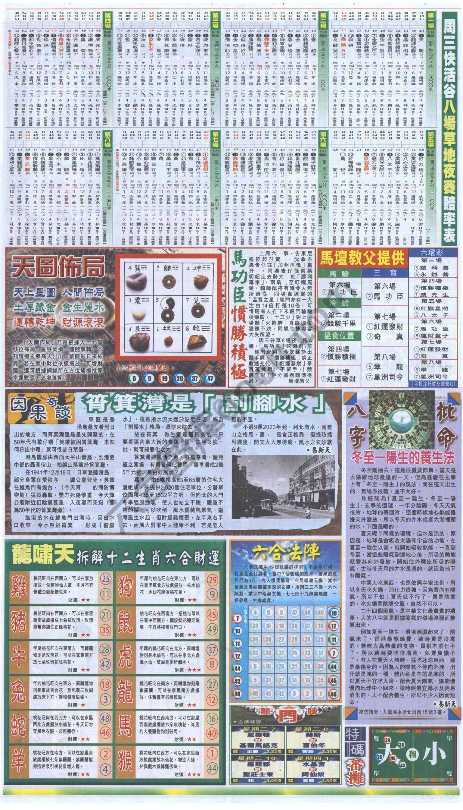跑狗图