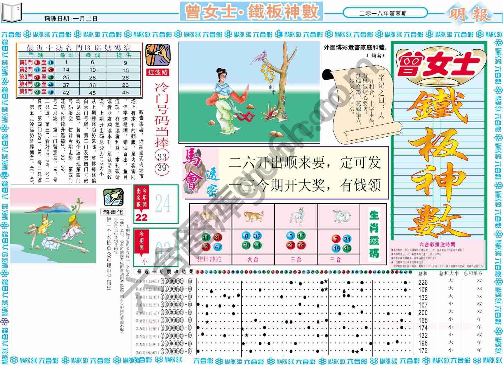 曾女士铁板神数