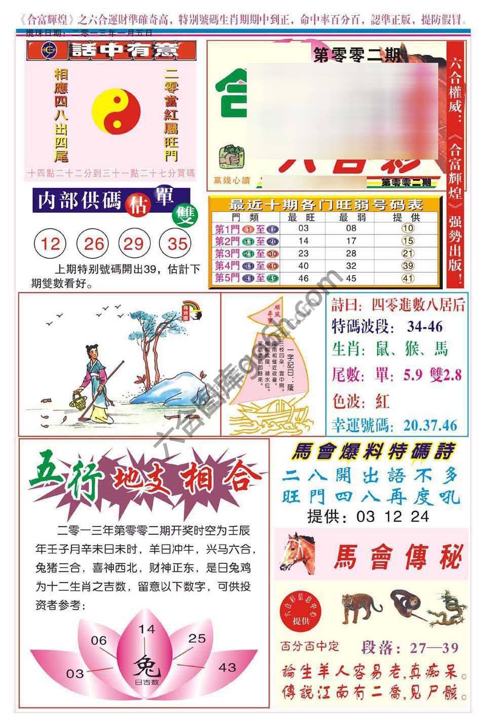 合富辉煌