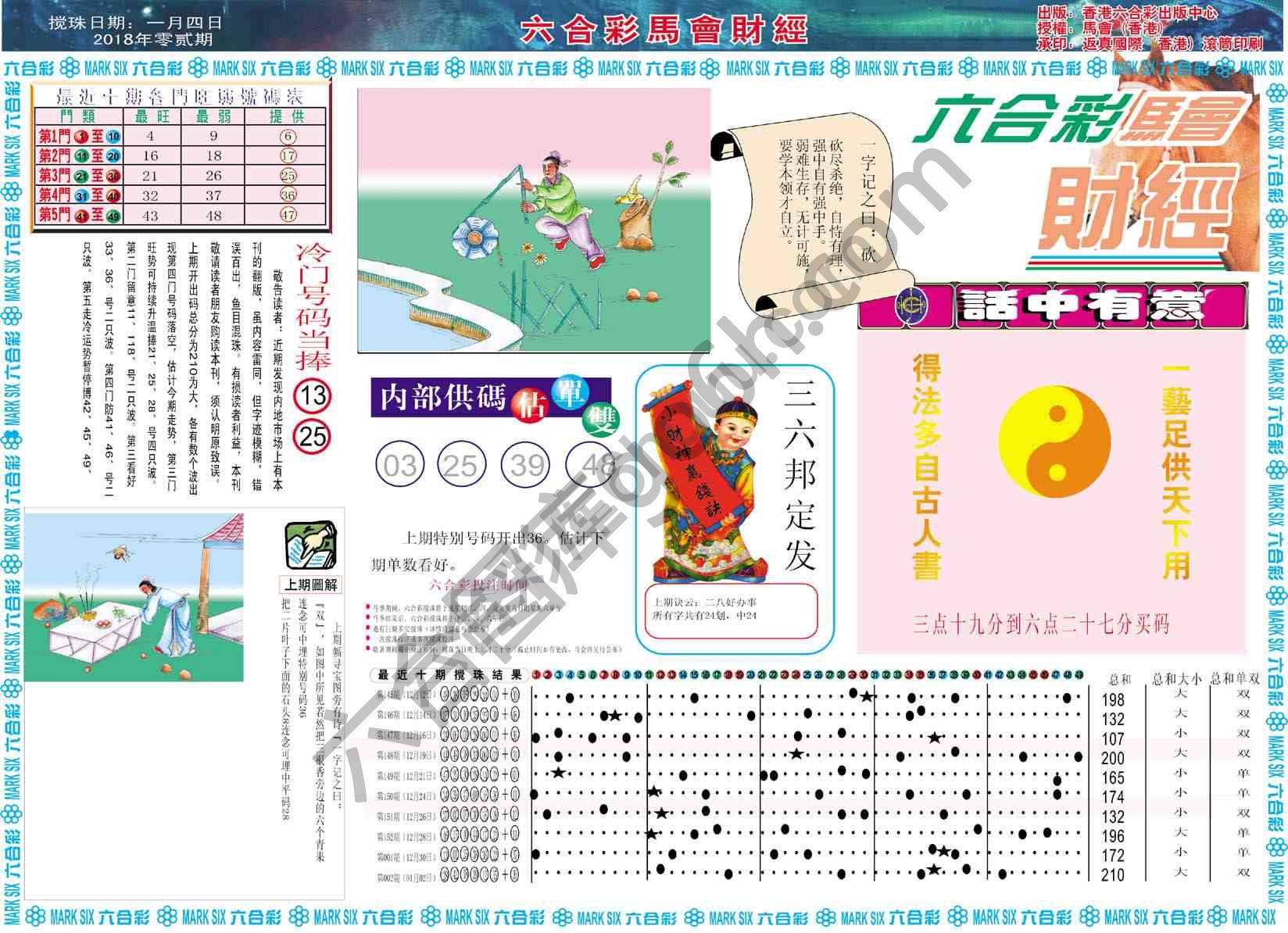 六合彩马会财经
