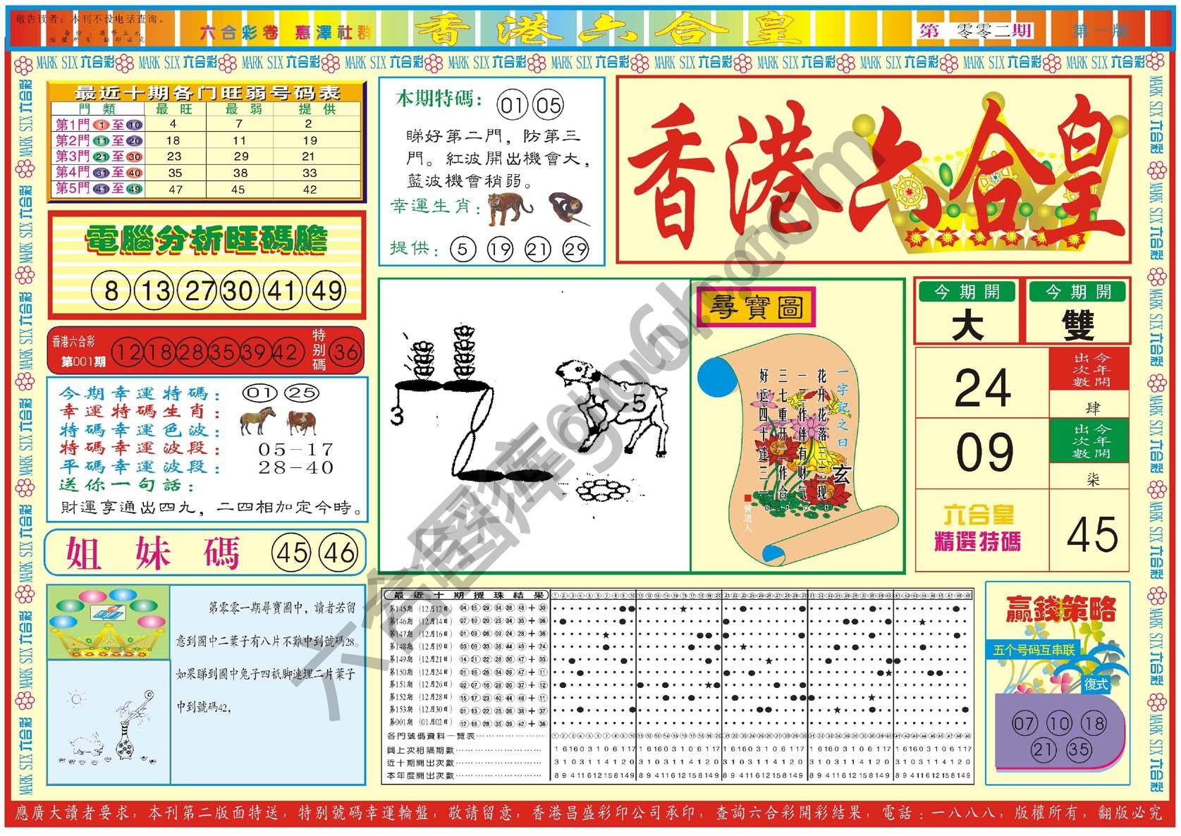 香港六合皇