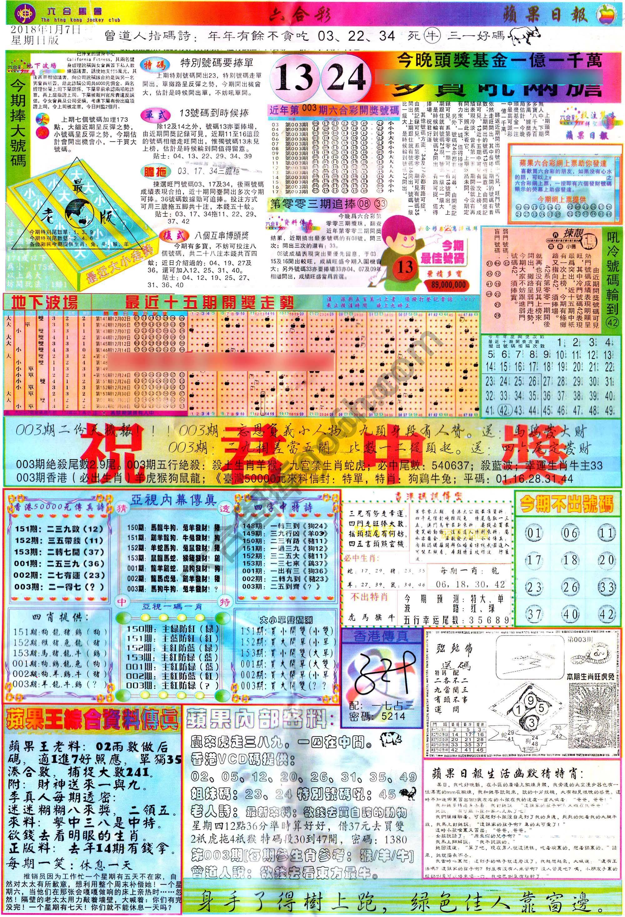 苹果日报