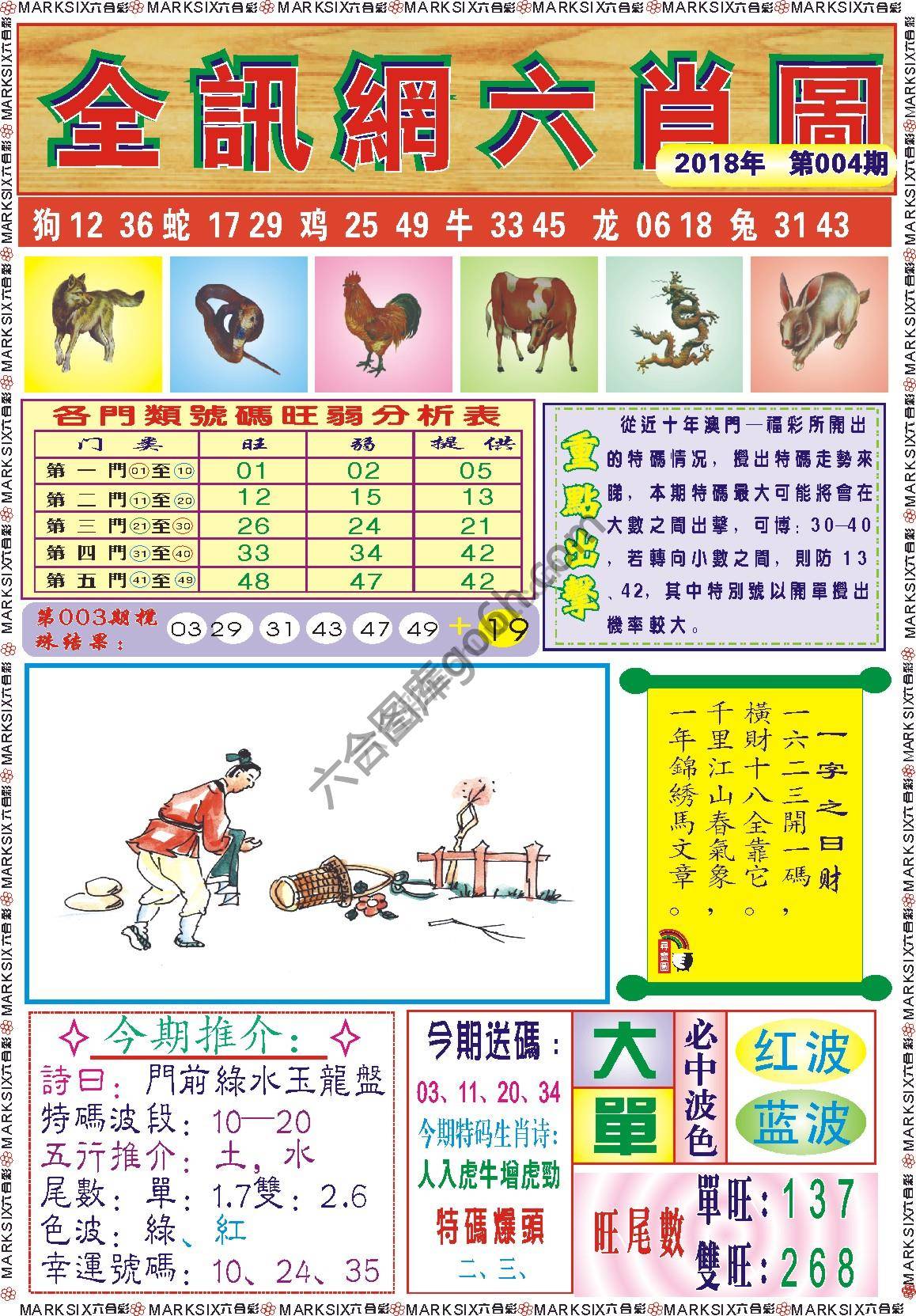 全讯网六肖图