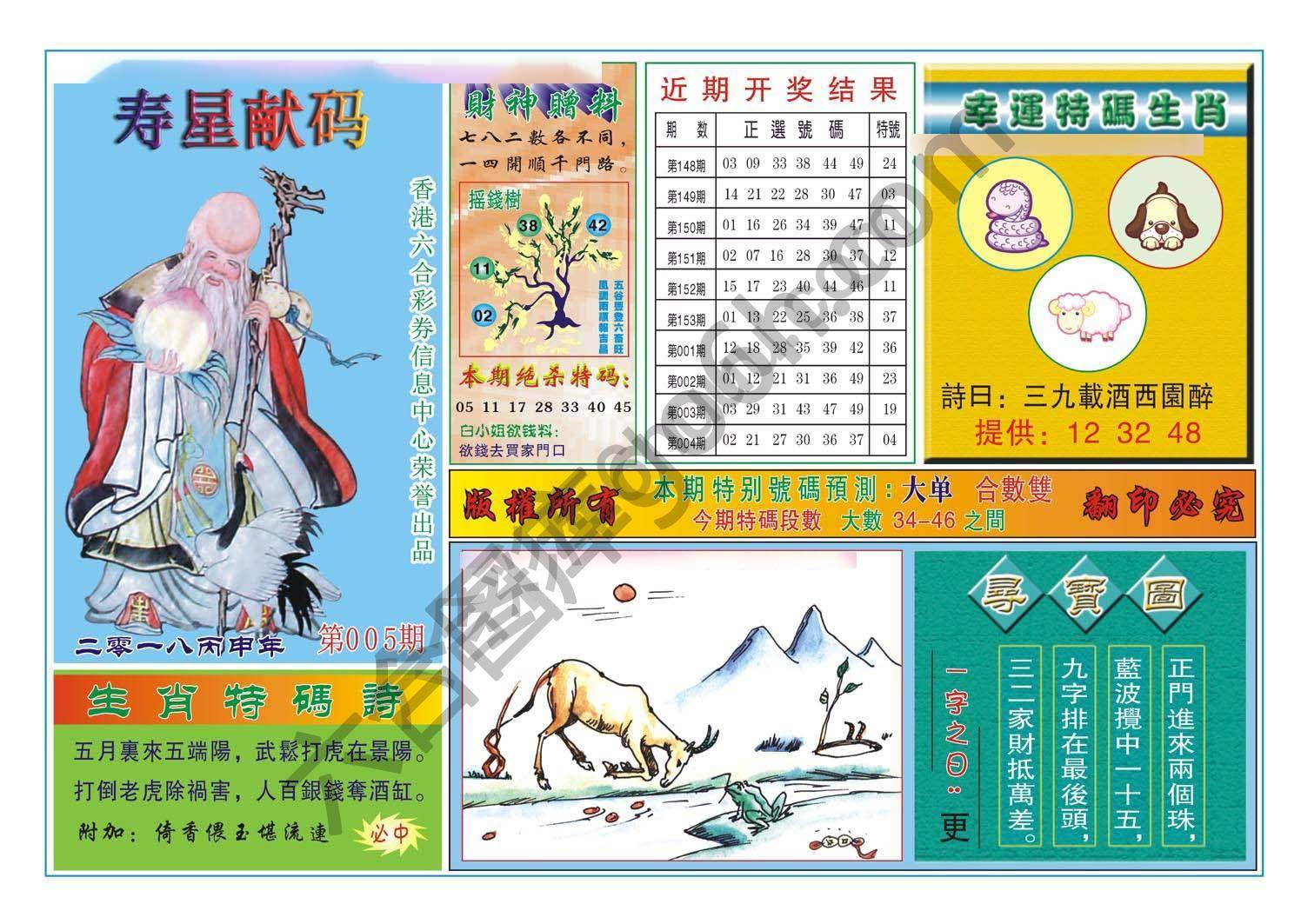 寿星献码