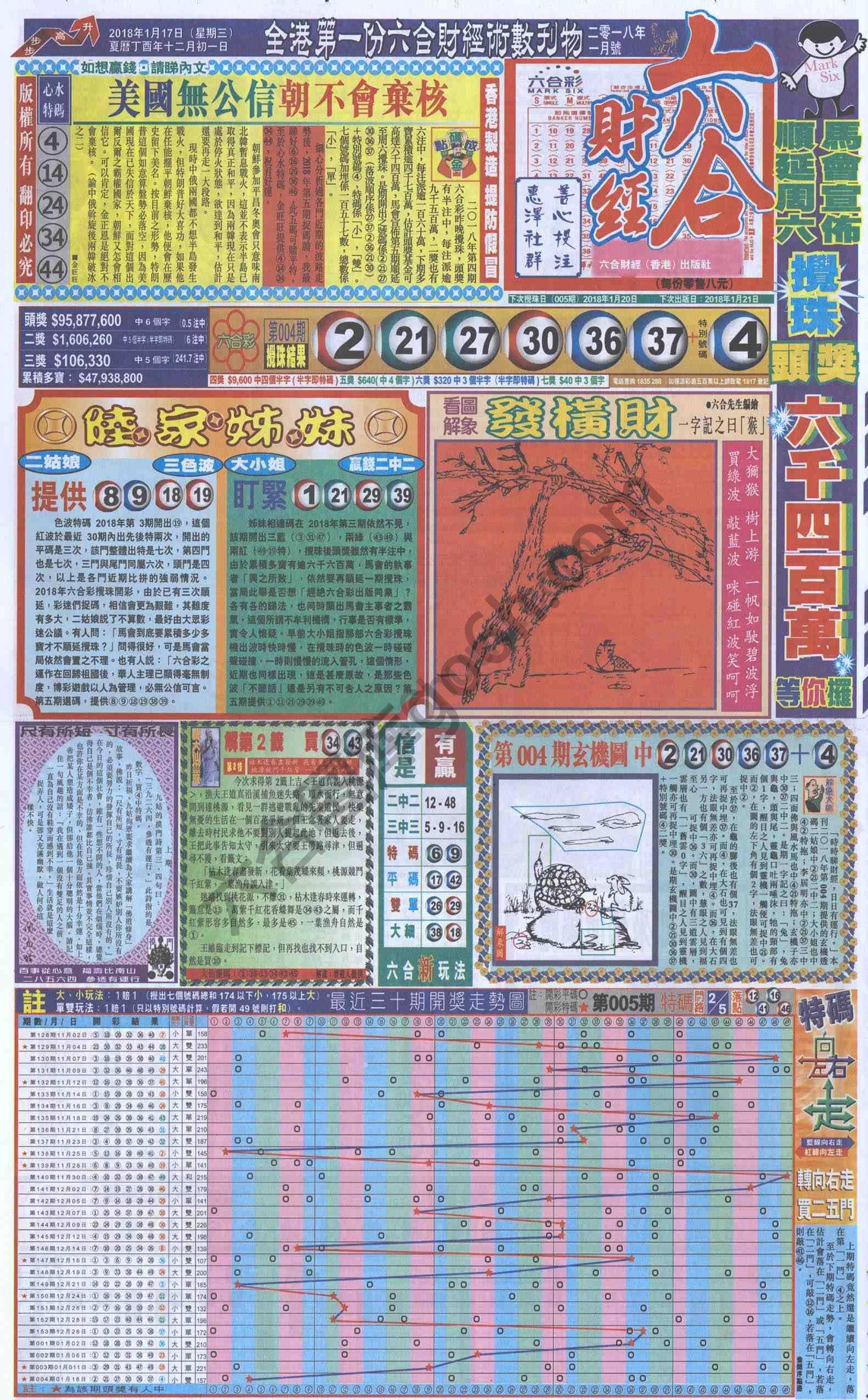 新六合财经
