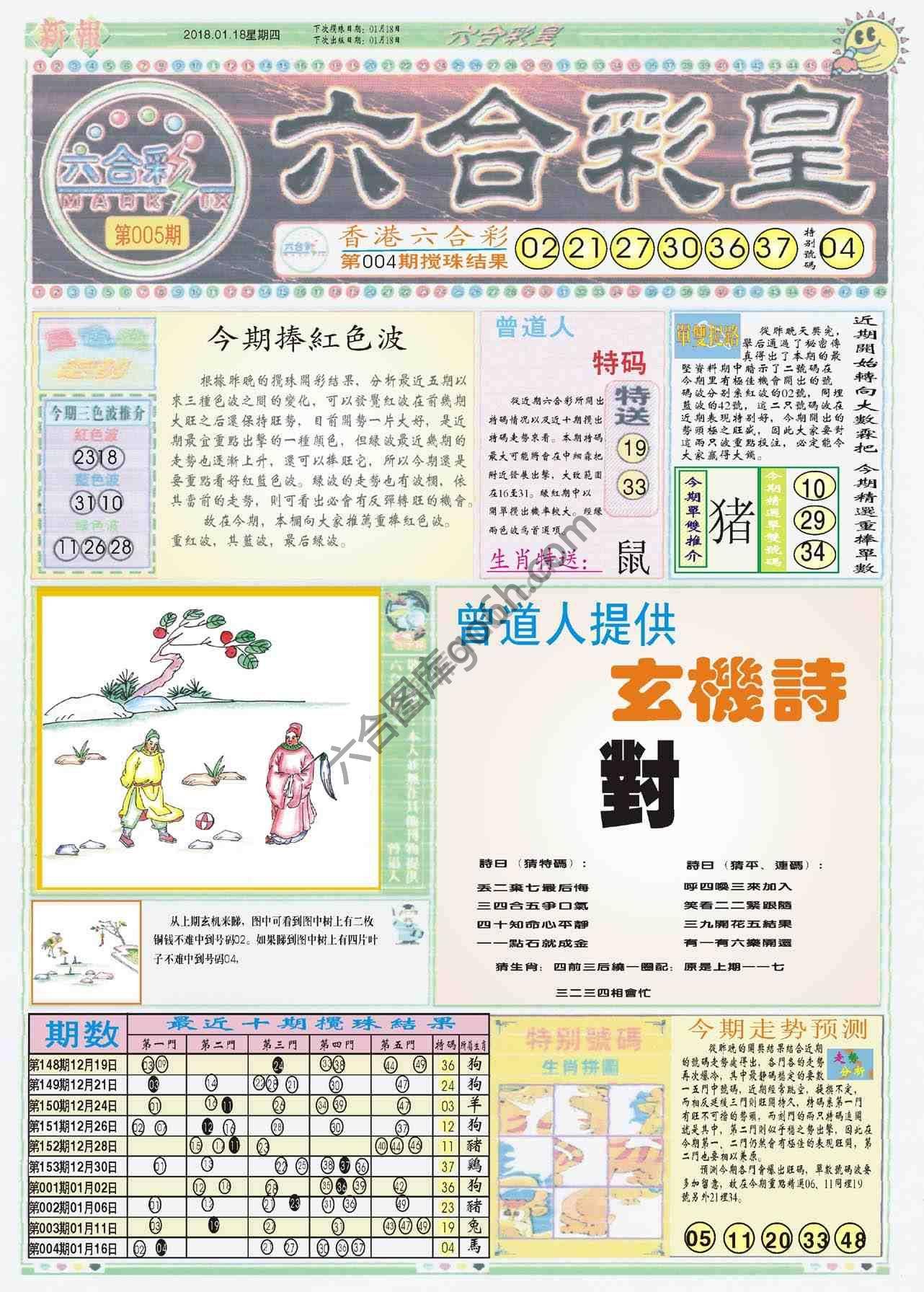 六合彩皇