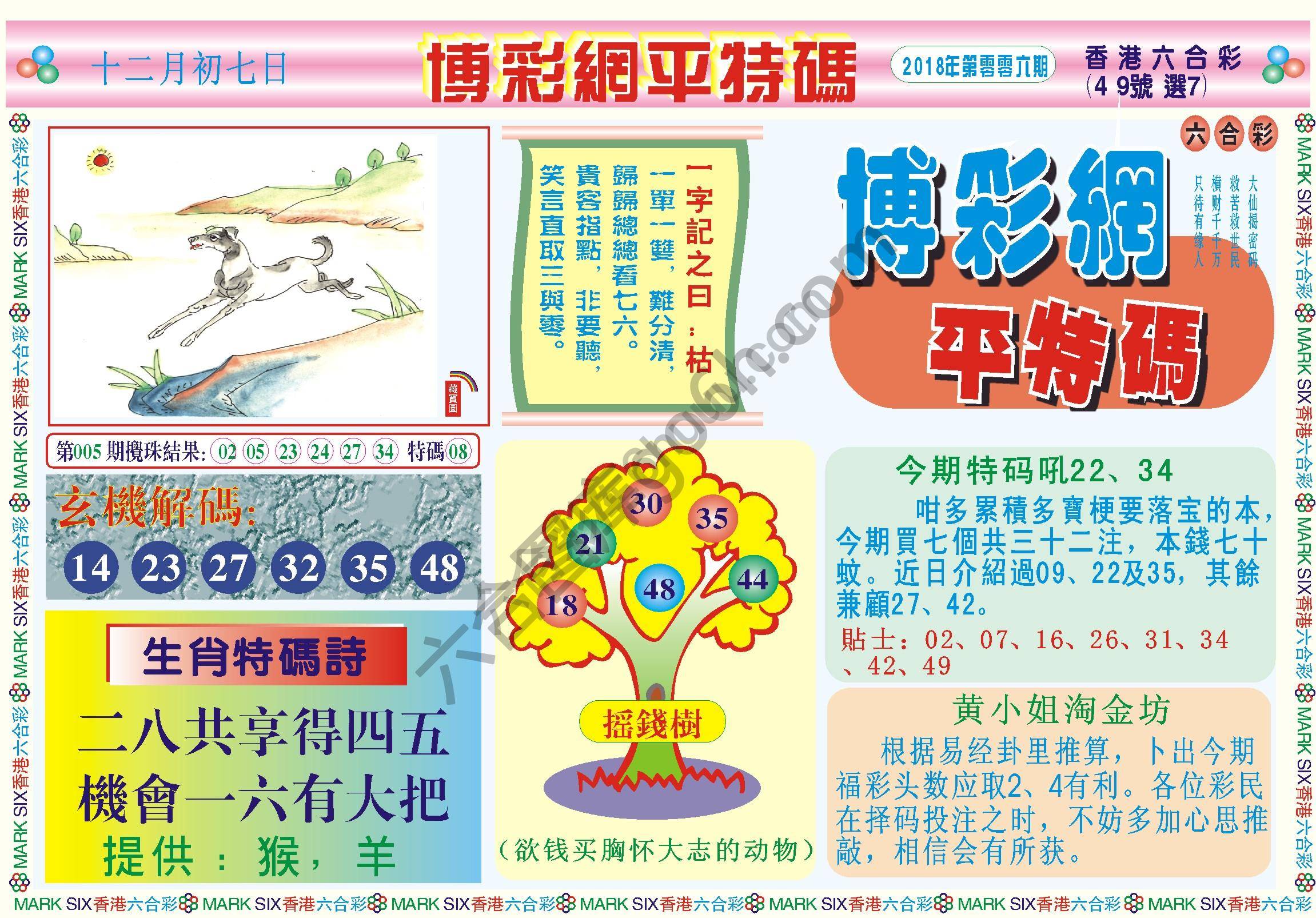 博彩网平特码
