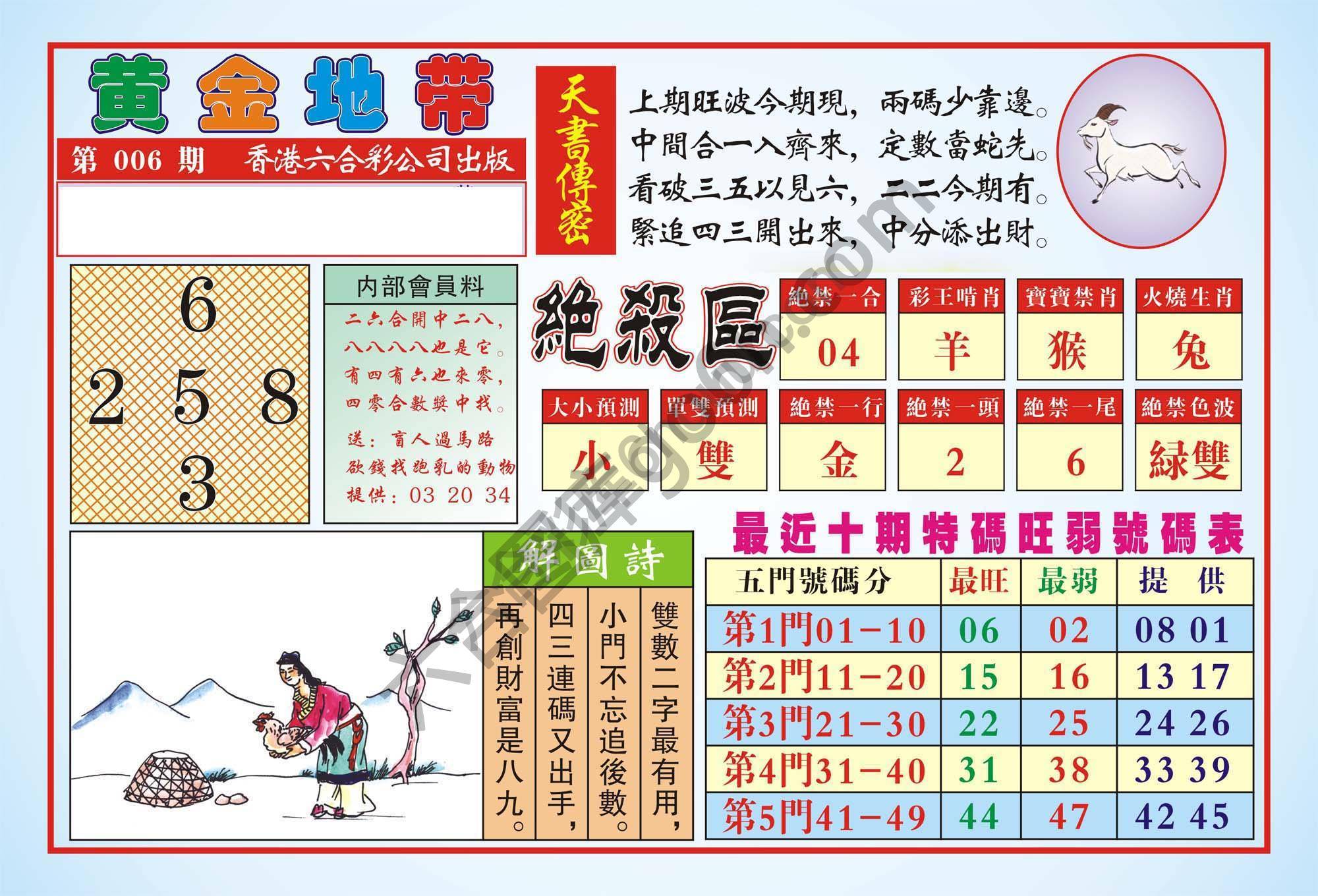 香港黄金地带