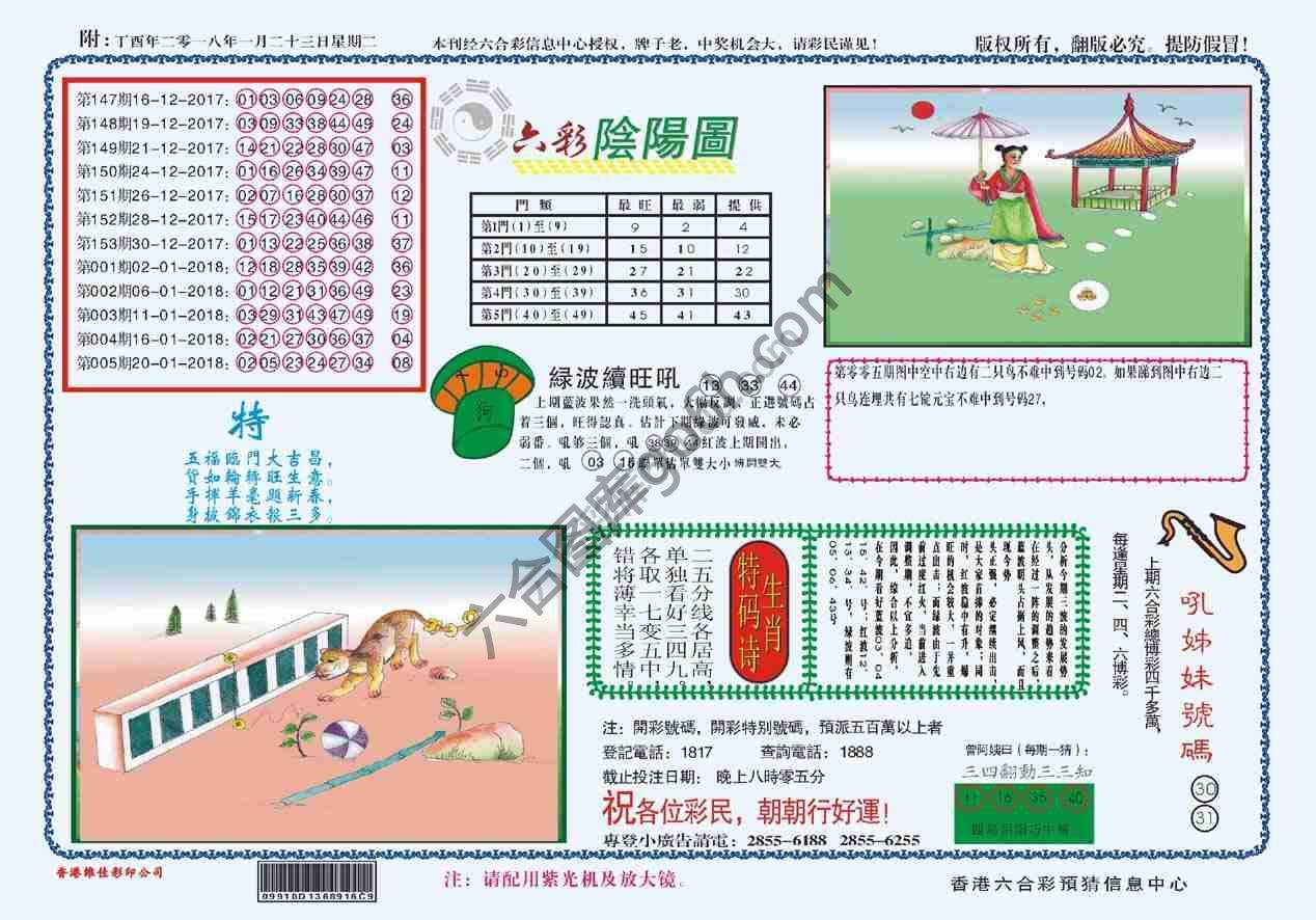 六彩阴阳图