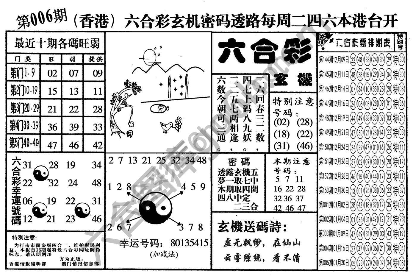 六合玄机