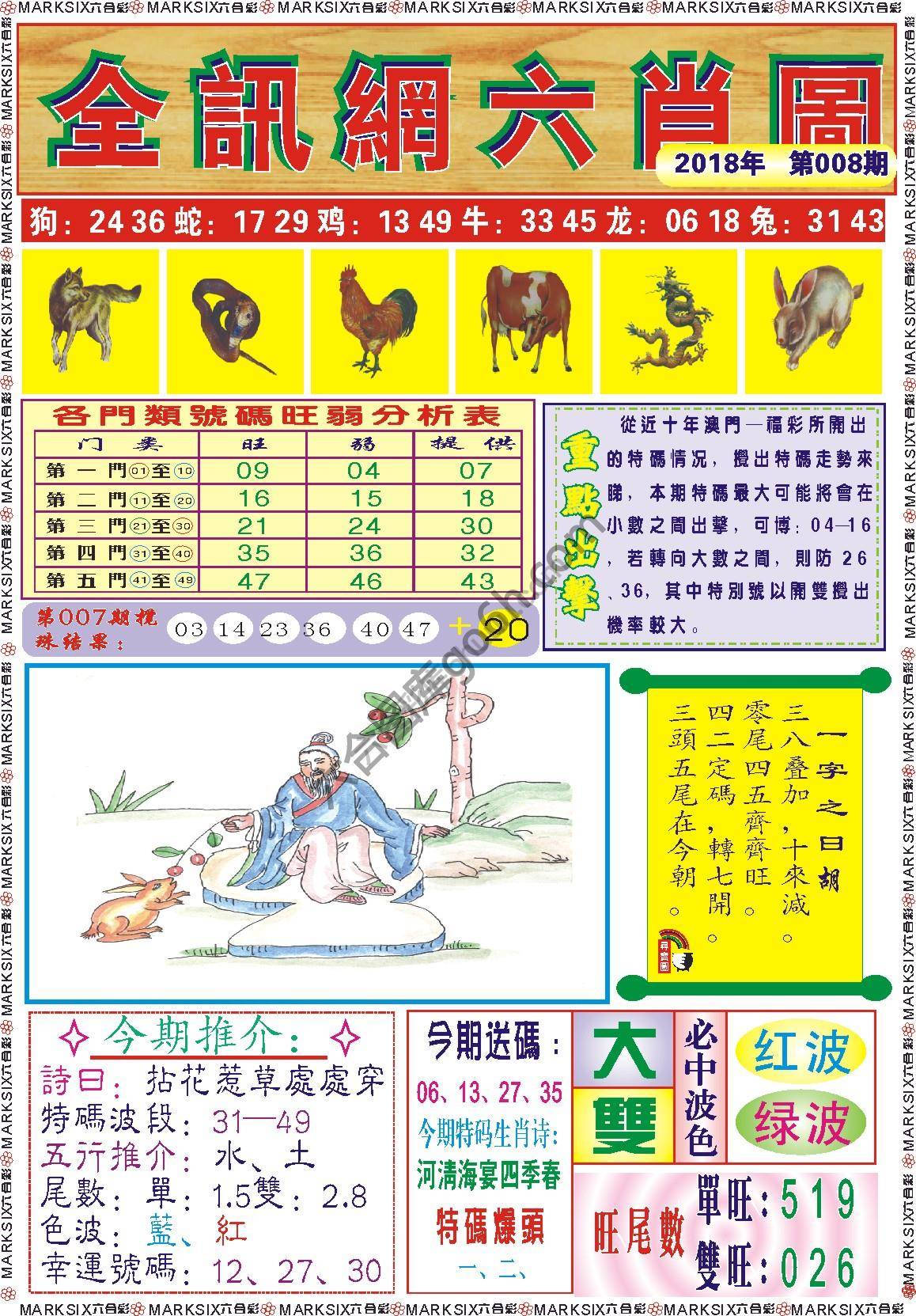 全讯网六肖图