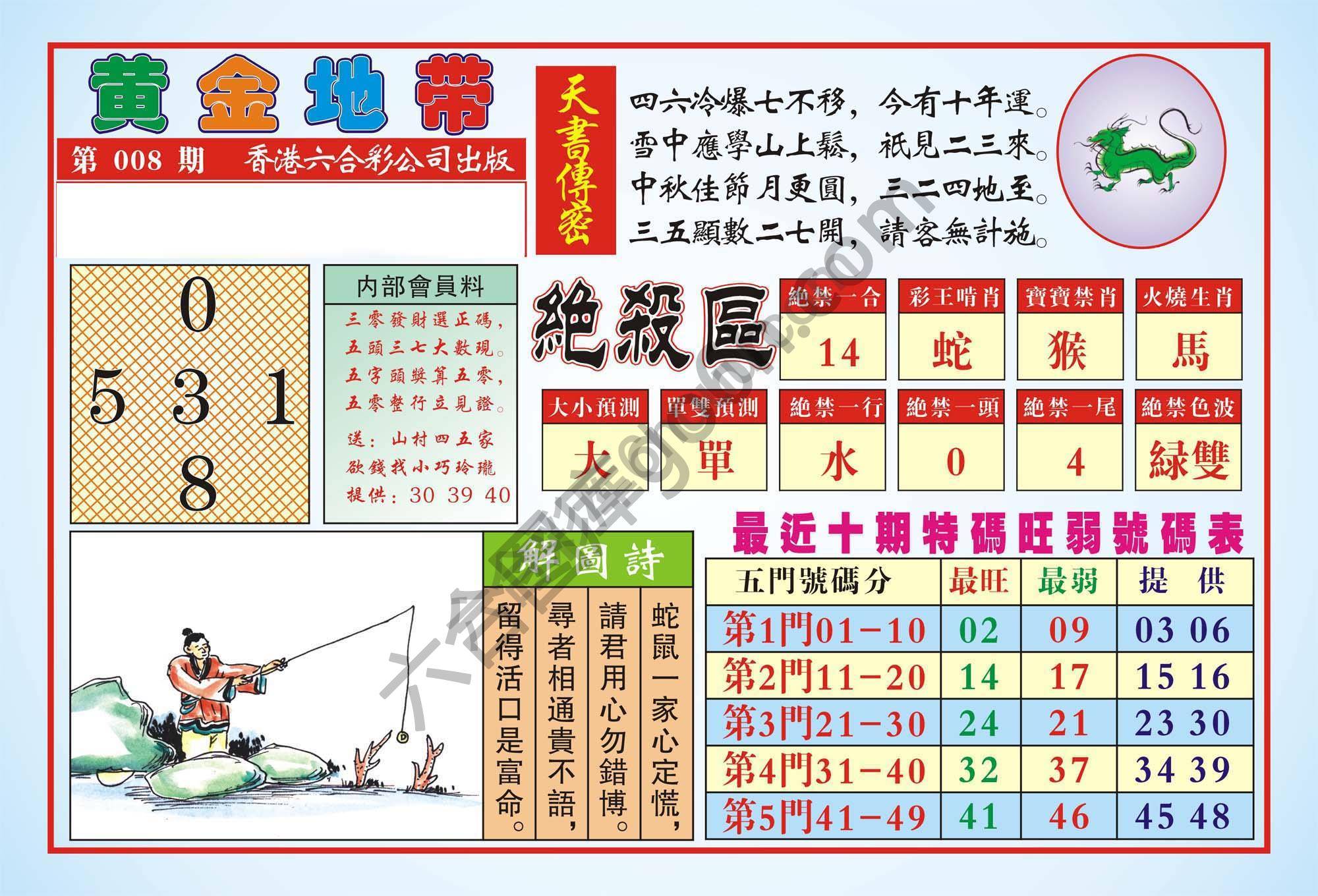 香港黄金地带