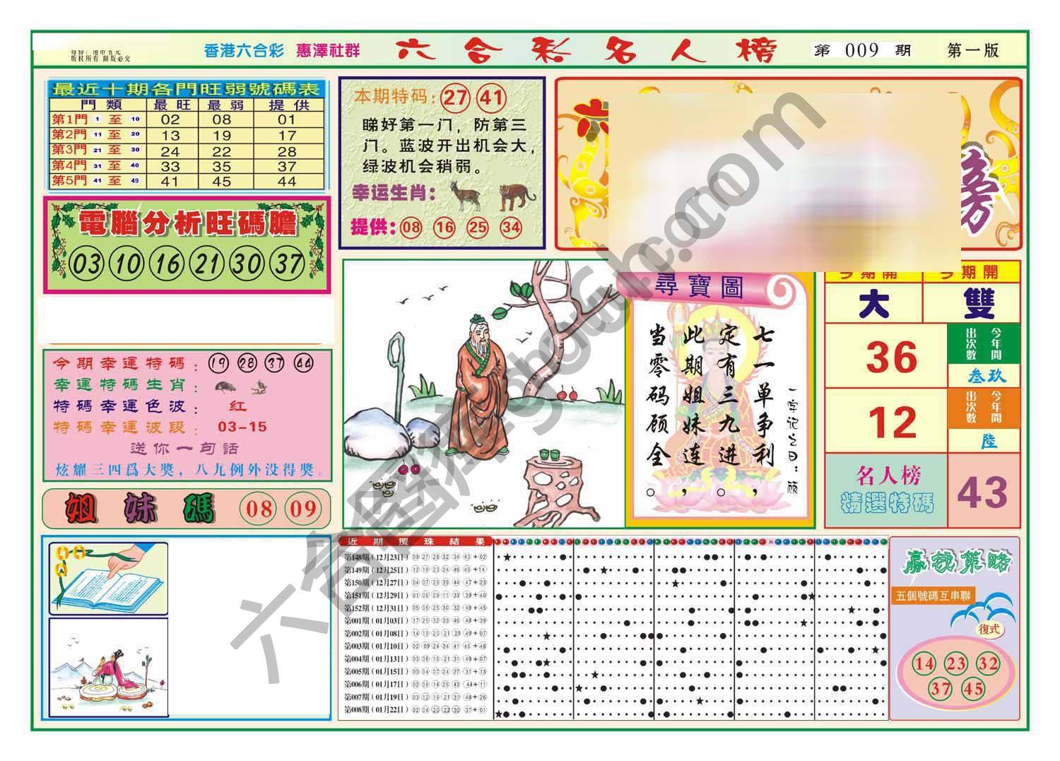 名人榜