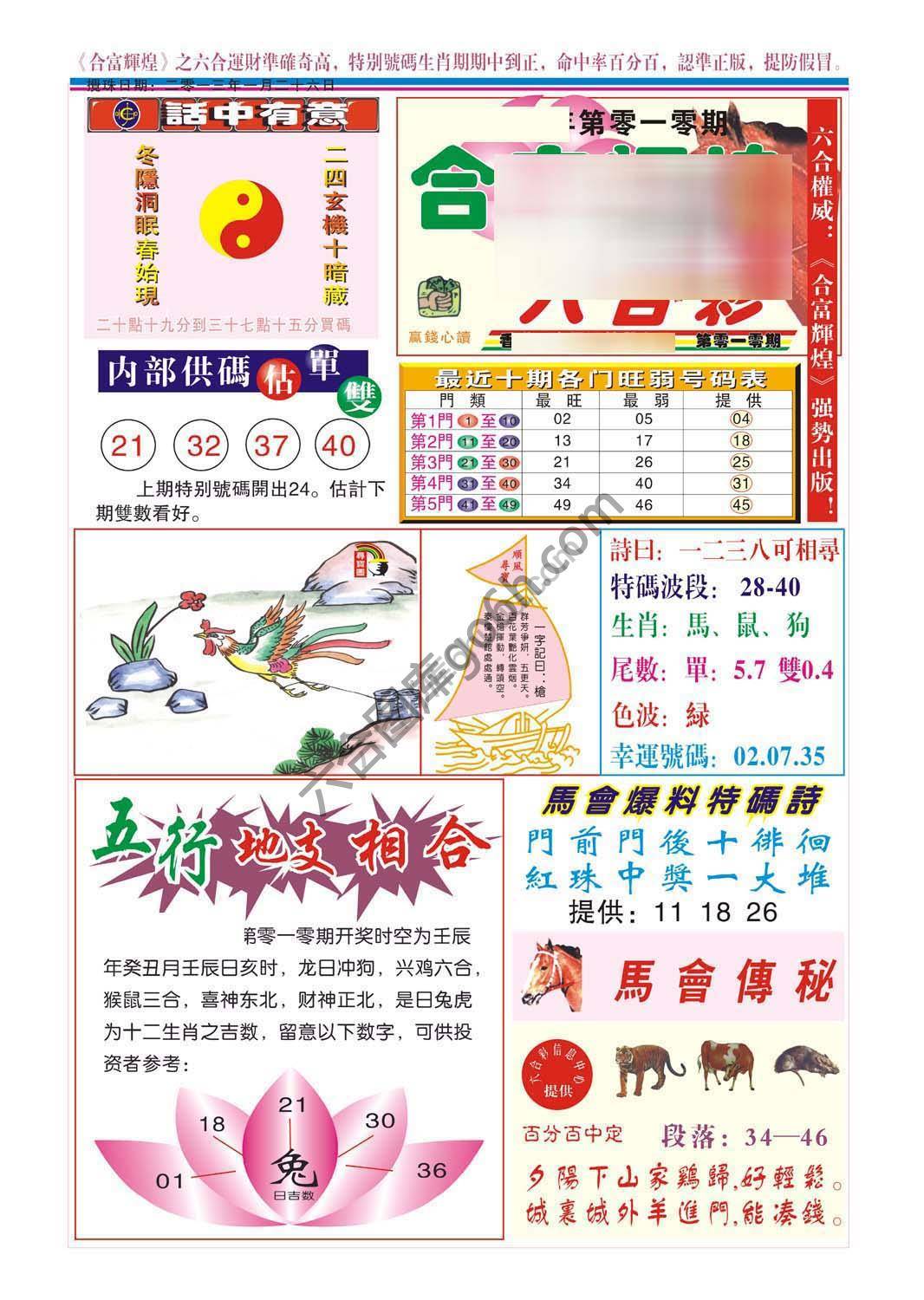 合富辉煌