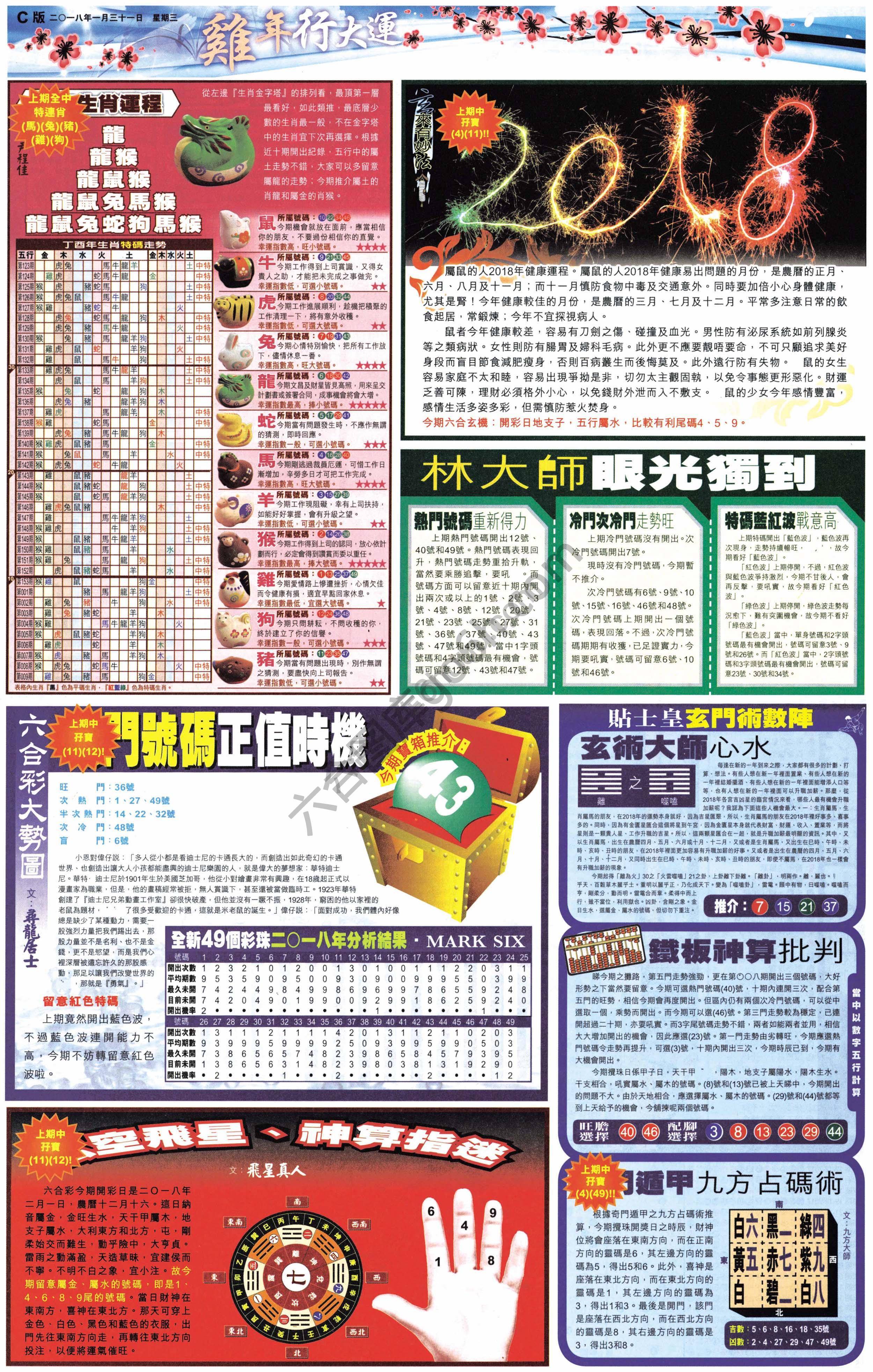 大版贴士皇