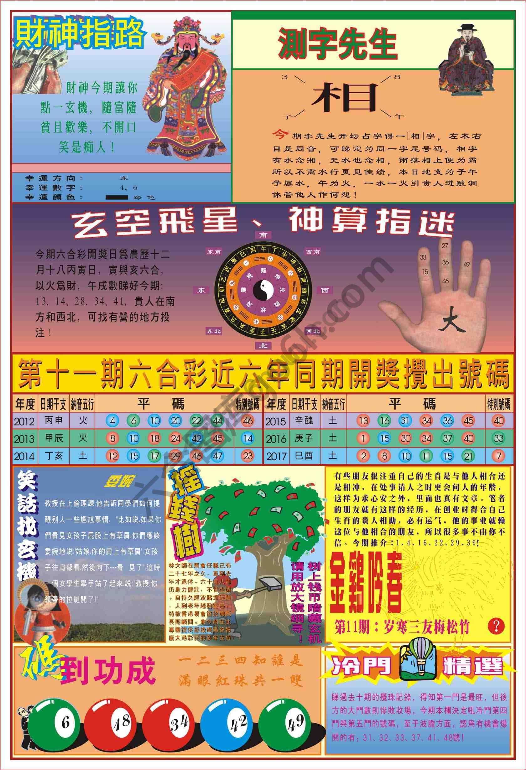 四柱预测