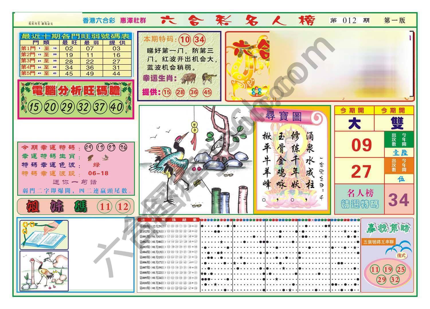 名人榜