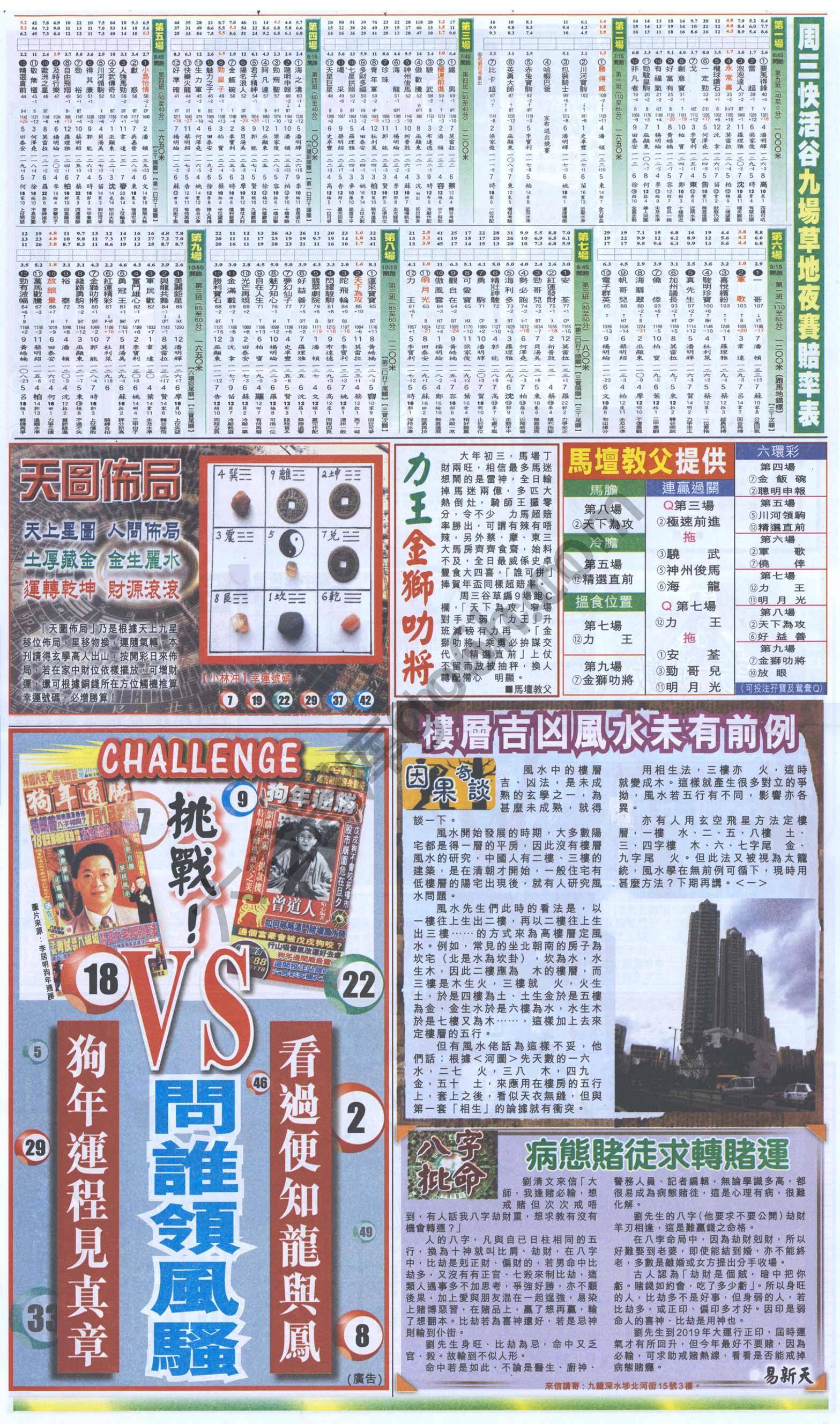 跑狗图
