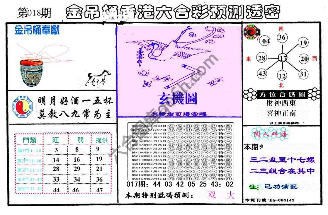 金吊桶