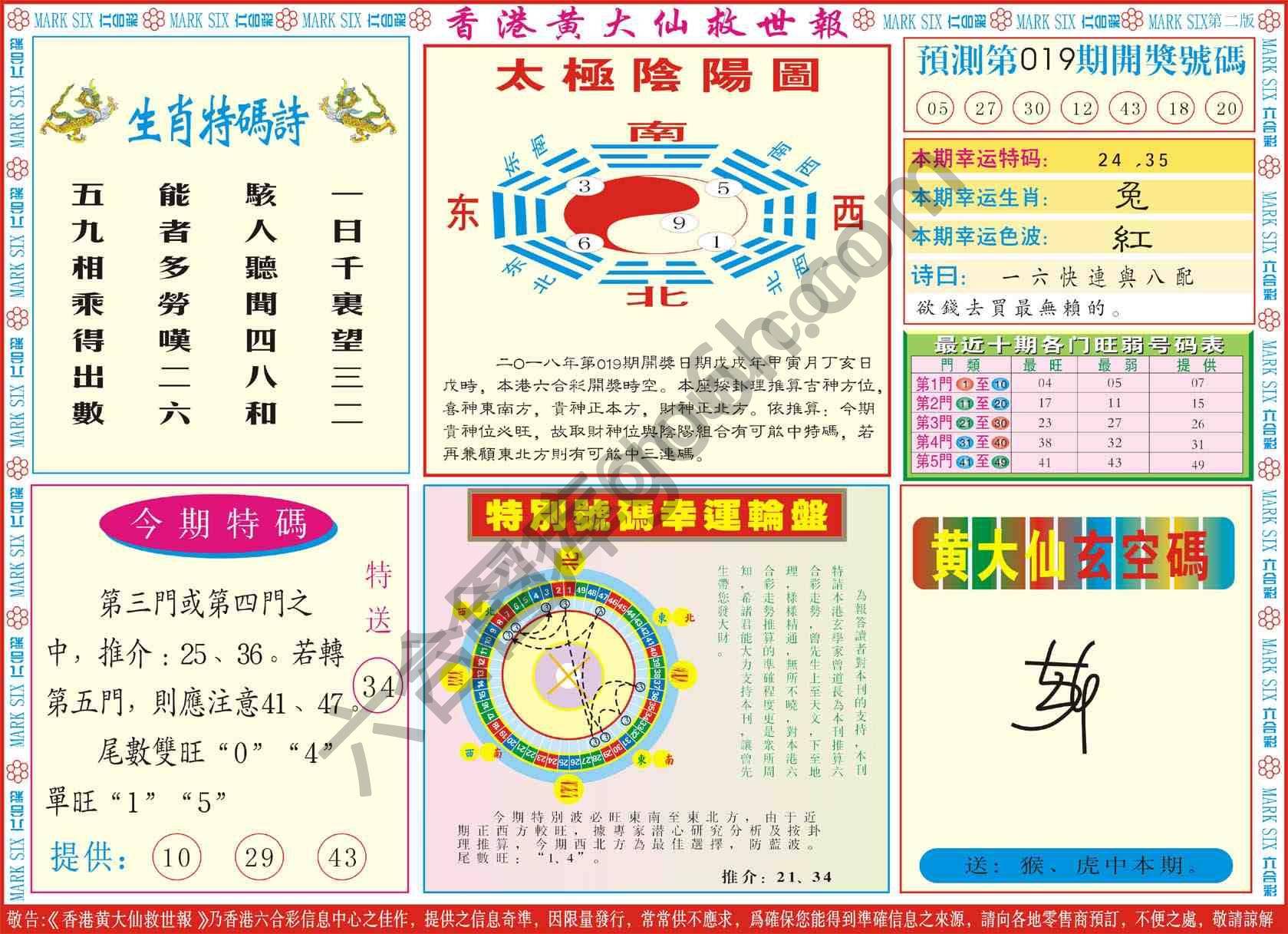 香港黄大仙救世报