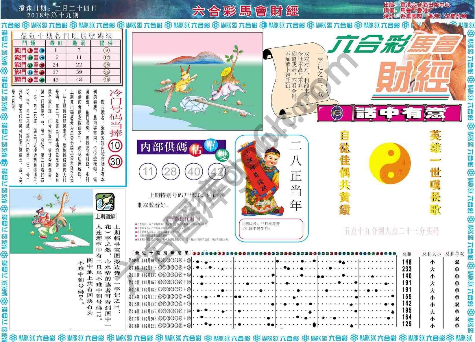六合彩马会财经