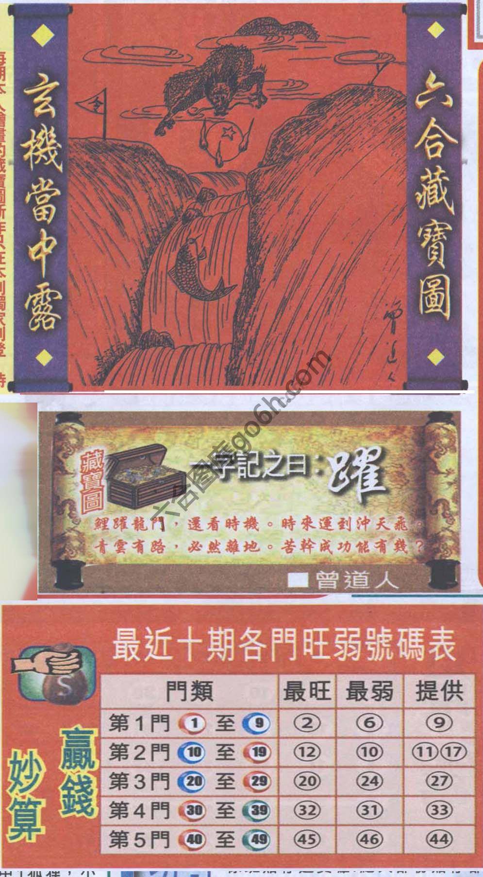 高清跑狗图