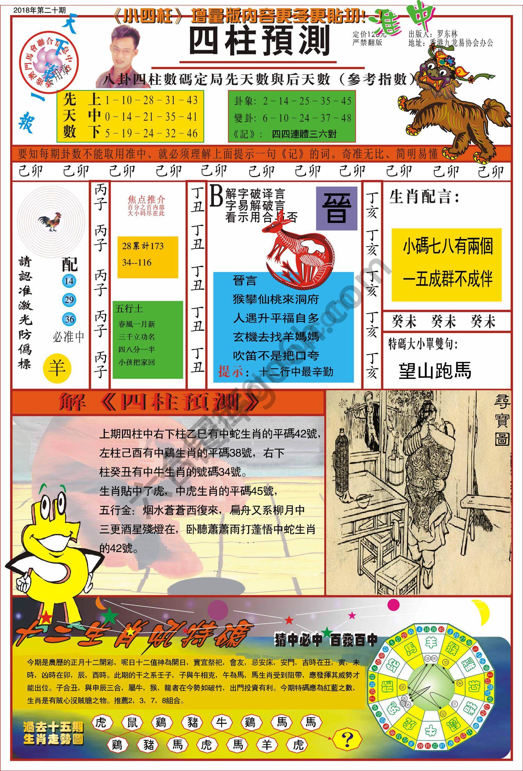 四柱预测