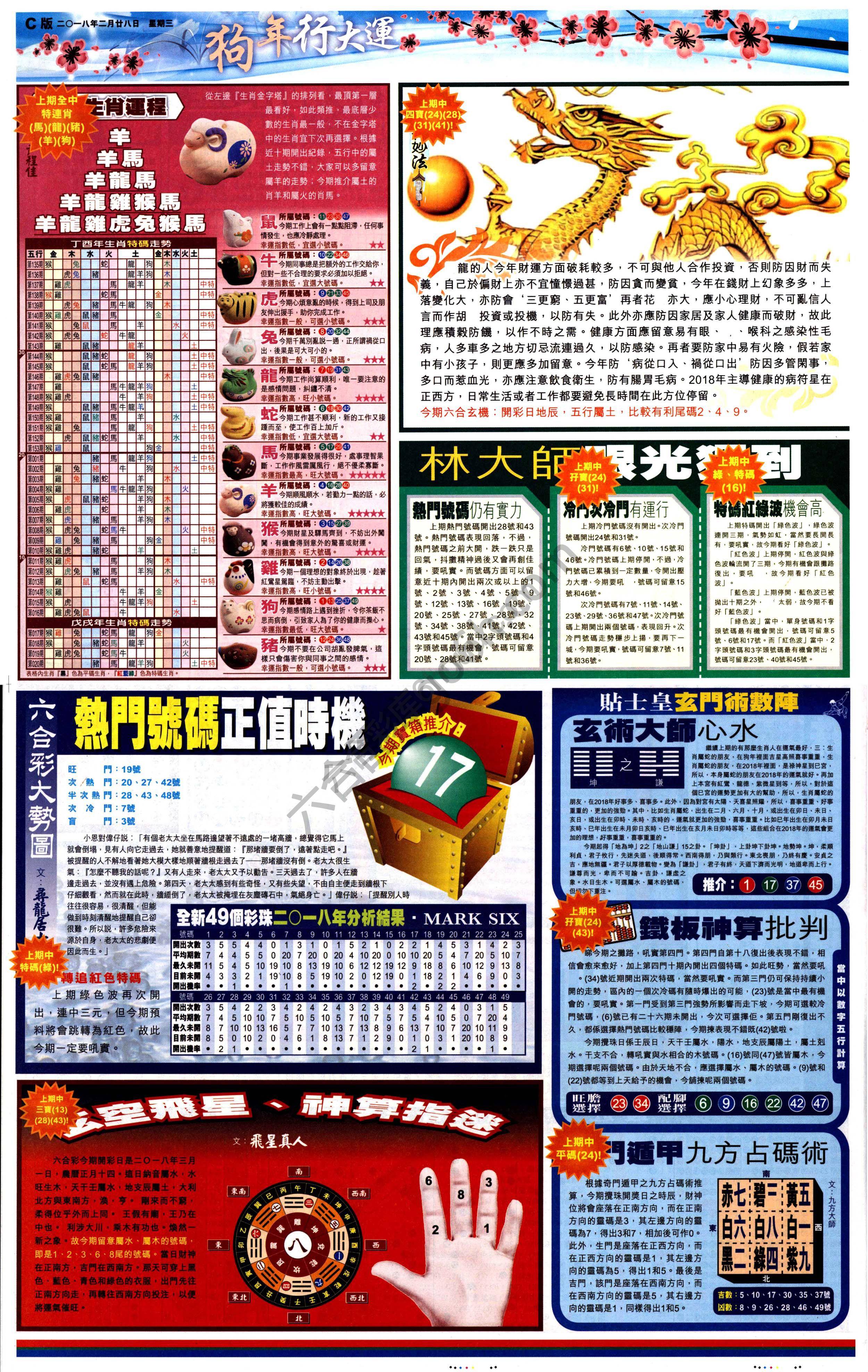 大版贴士皇